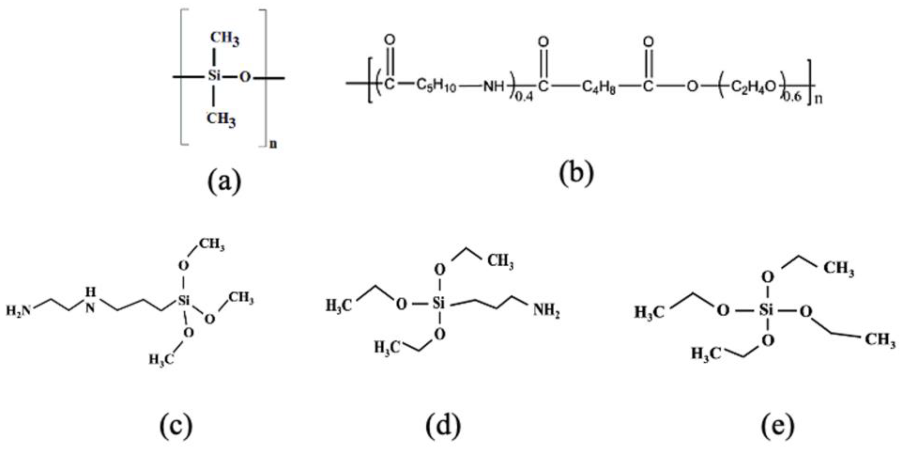 Molecules 27 08381 g008 Molecules 27 08381 g008