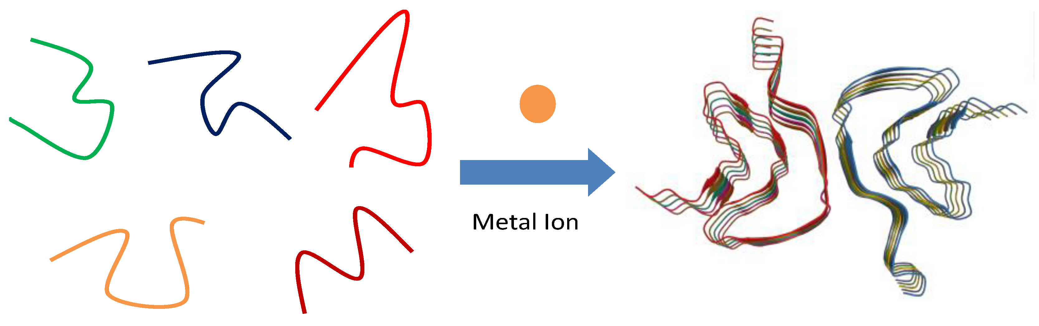 Molecules 27 08383 g006