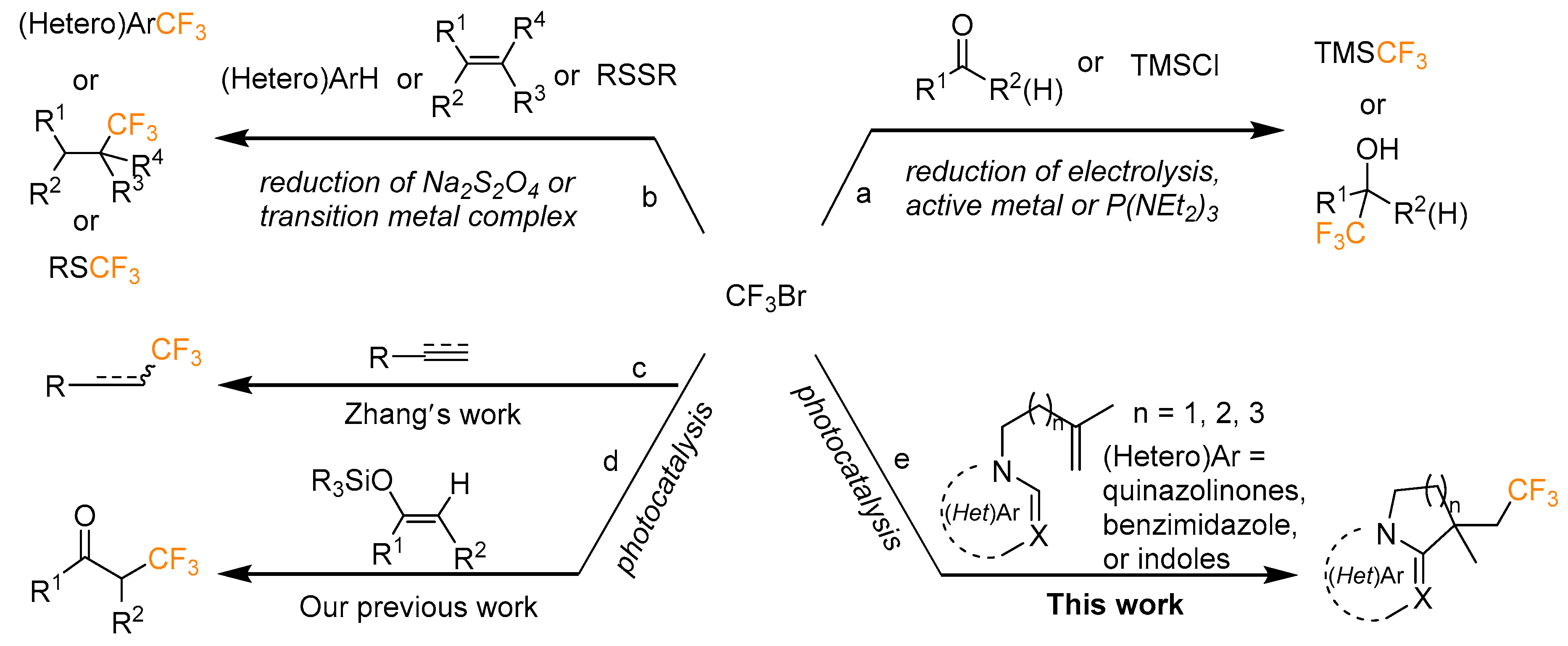 Molecules 27 08389 sch001
