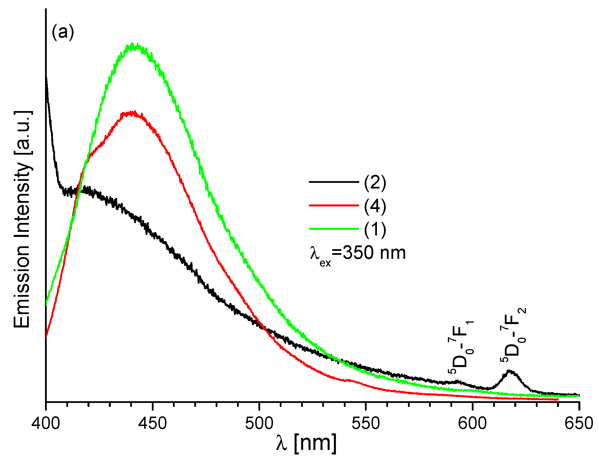 Molecules 27 08390 g009a