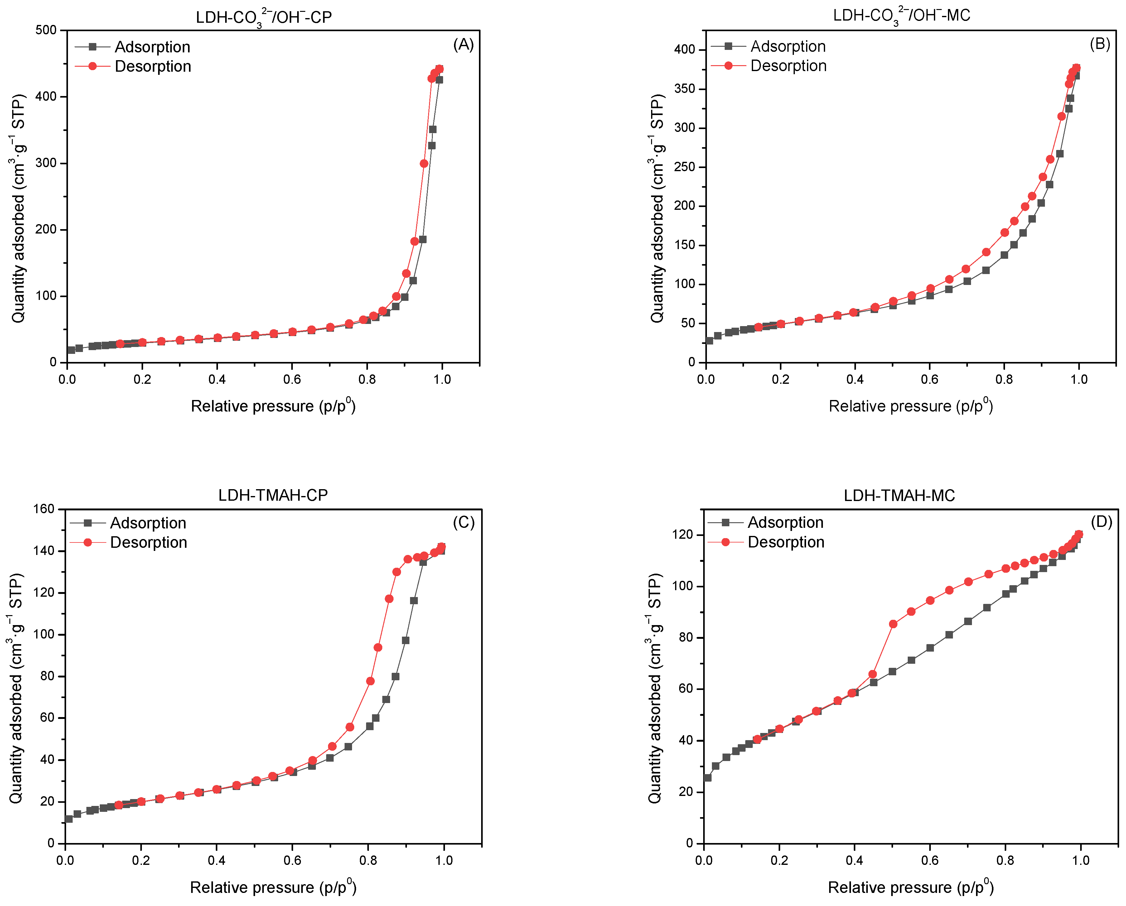Molecules 27 08391 g005 Molecules 27 08391 g005