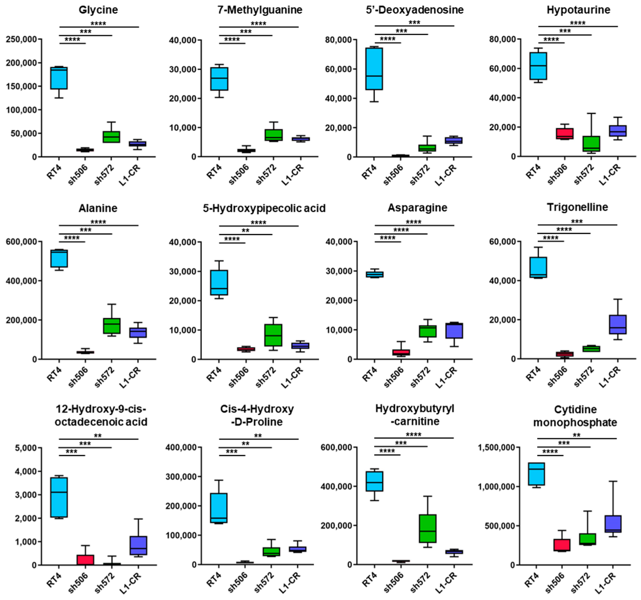 Molecules 27 08394 g004 Molecules 27 08394 g004