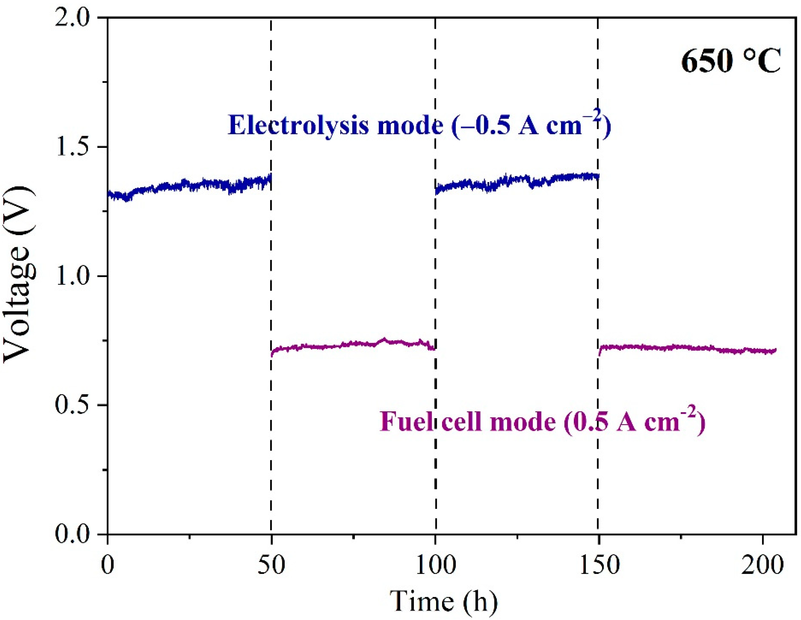 Molecules 27 08396 g009 Molecules 27 08396 g009