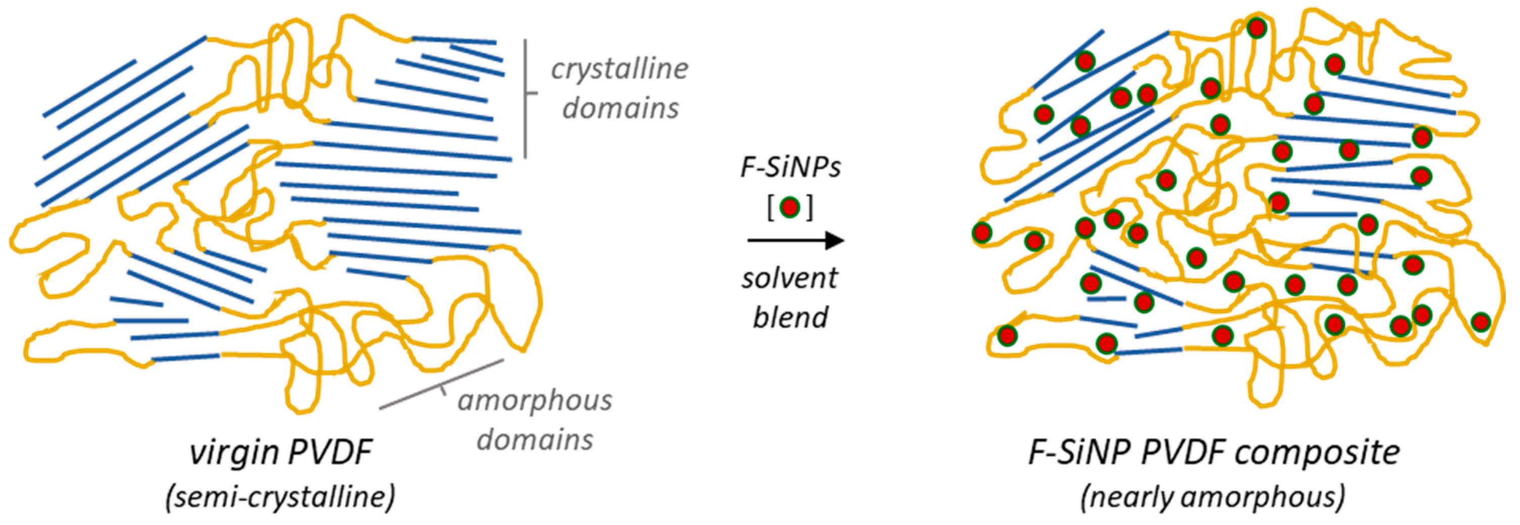 Molecules 27 08398 g001