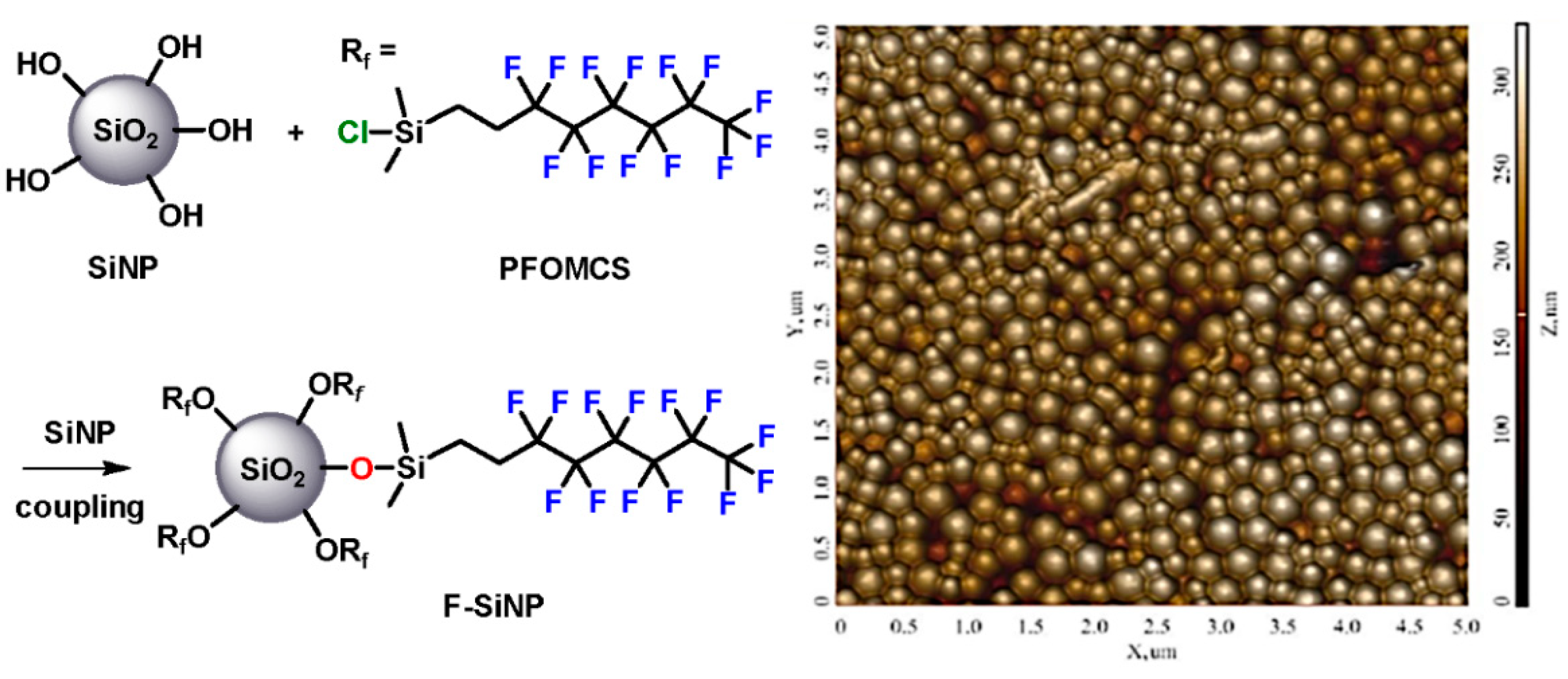 Molecules 27 08398 sch001