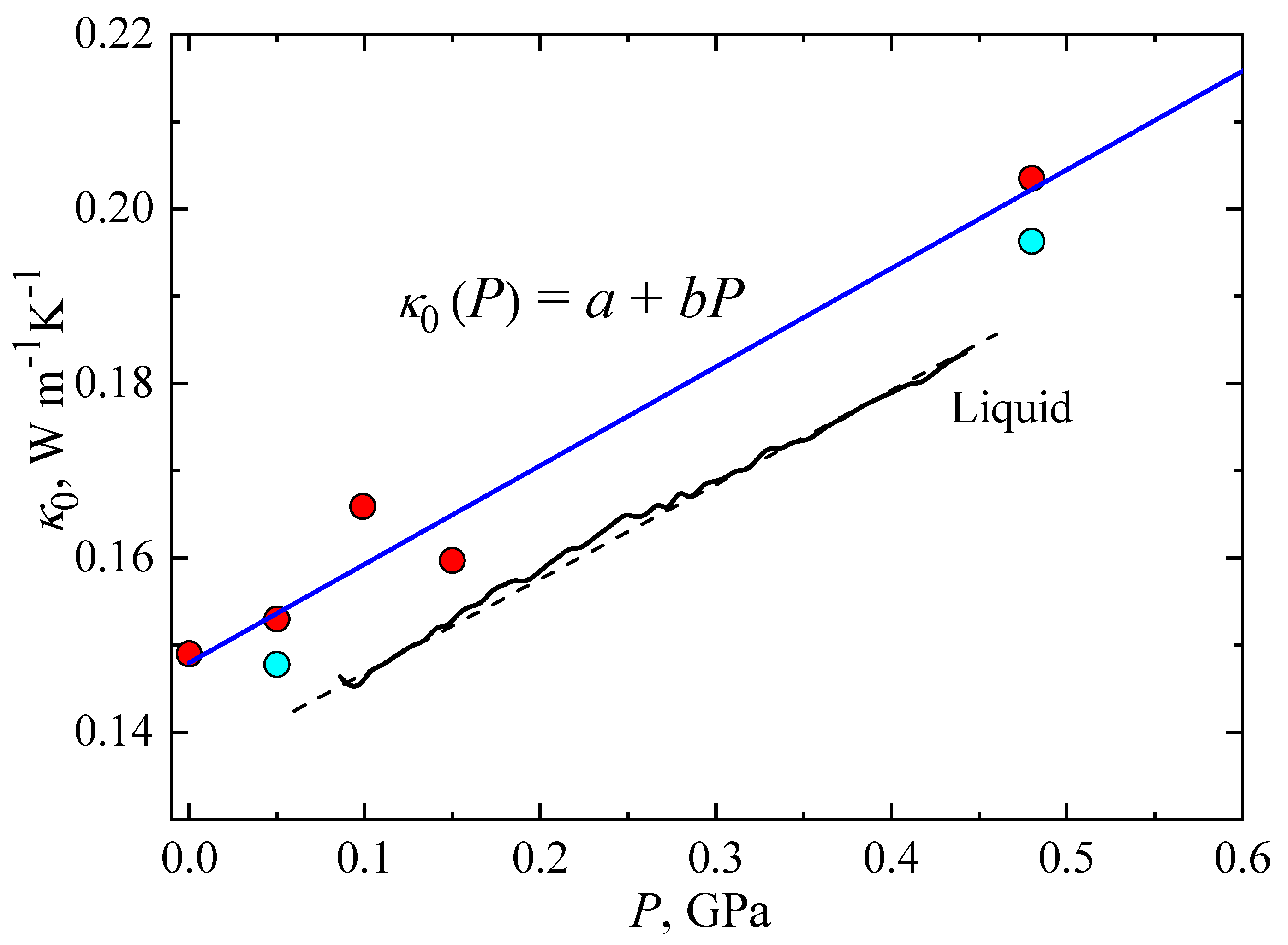Molecules 27 08399 g002 Molecules 27 08399 g002