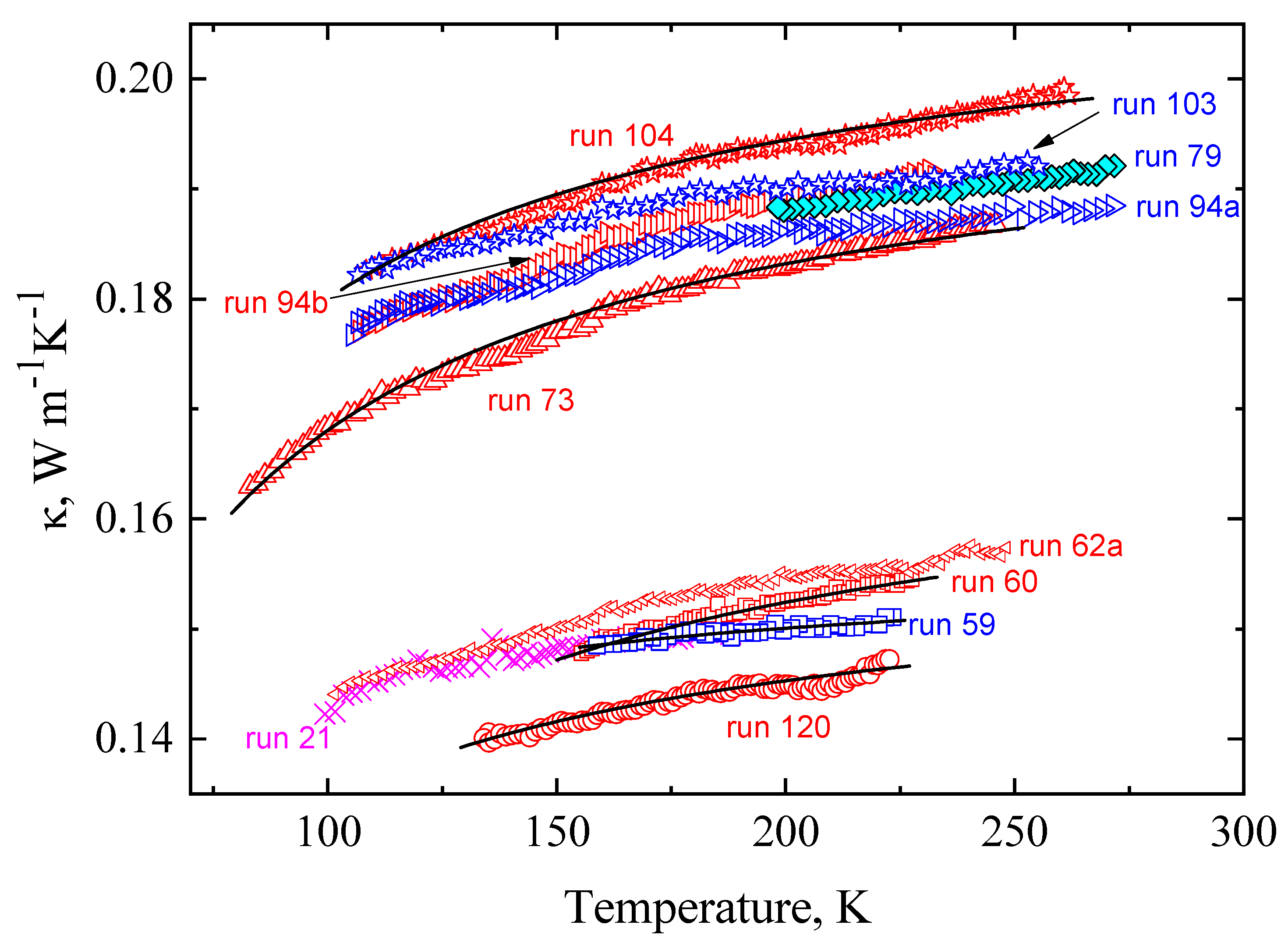 Molecules 27 08399 g003 Molecules 27 08399 g003