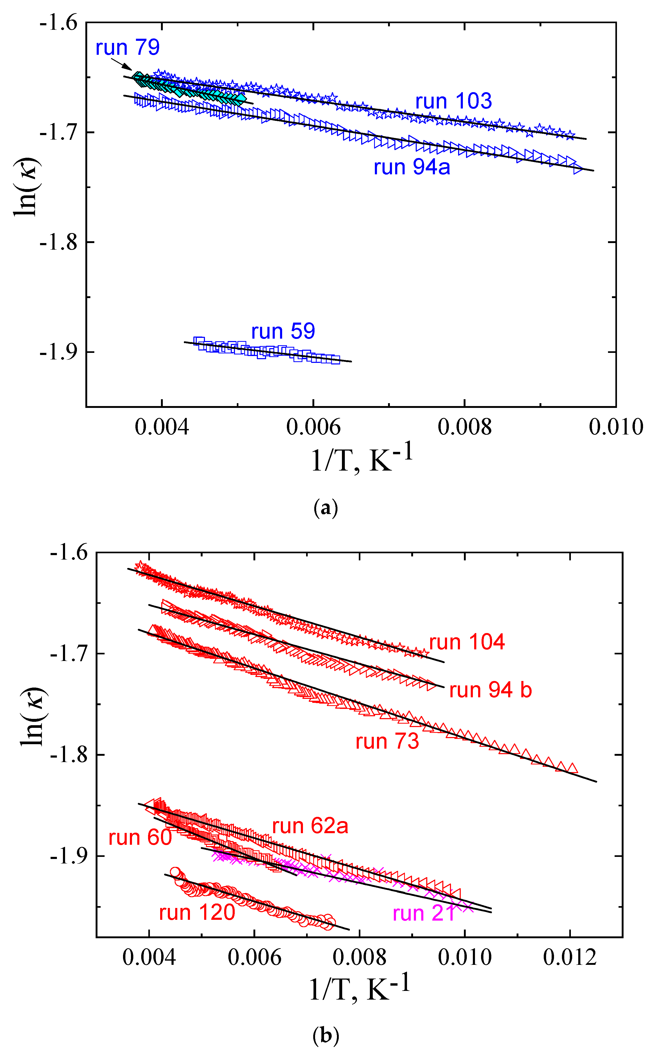 Molecules 27 08399 g004 Molecules 27 08399 g004