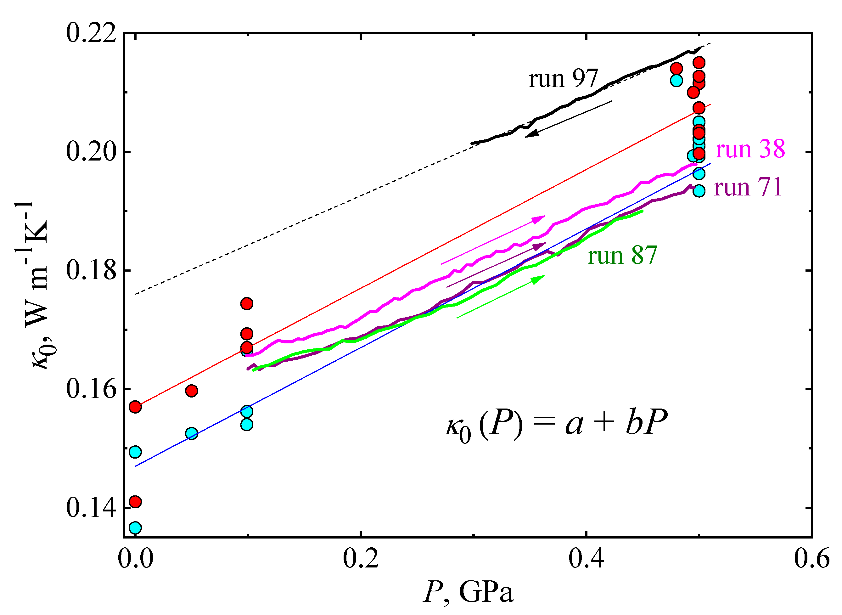 Molecules 27 08399 g005 Molecules 27 08399 g005