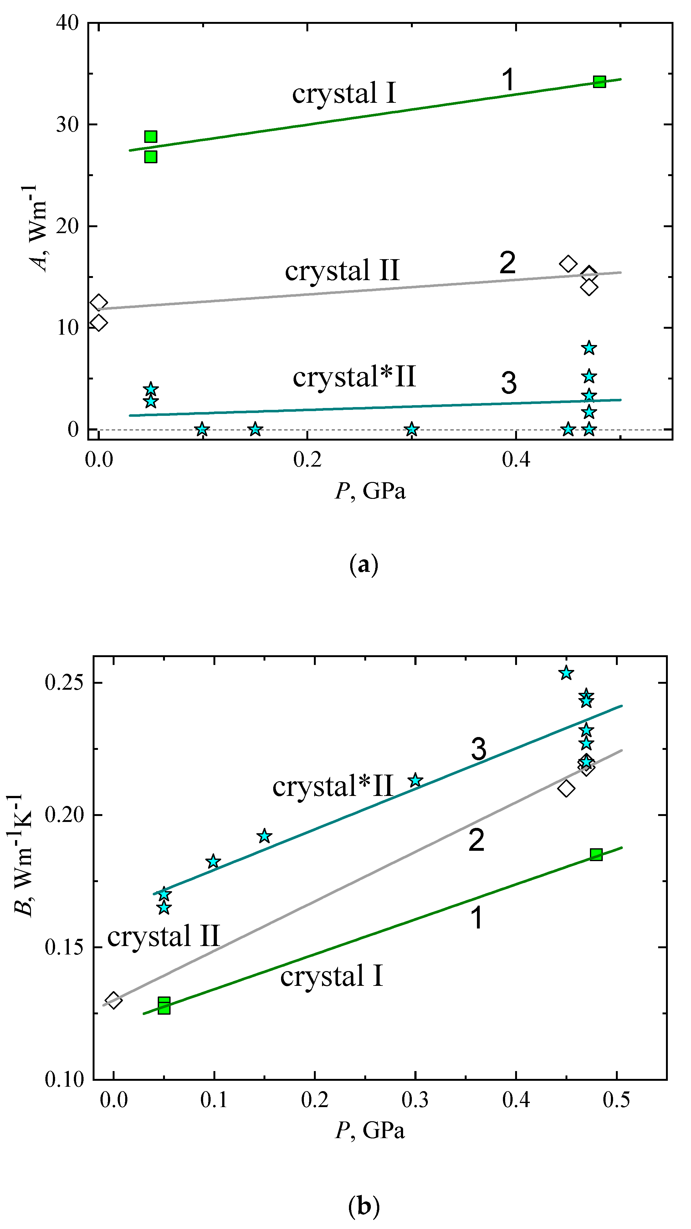 Molecules 27 08399 g008 Molecules 27 08399 g008