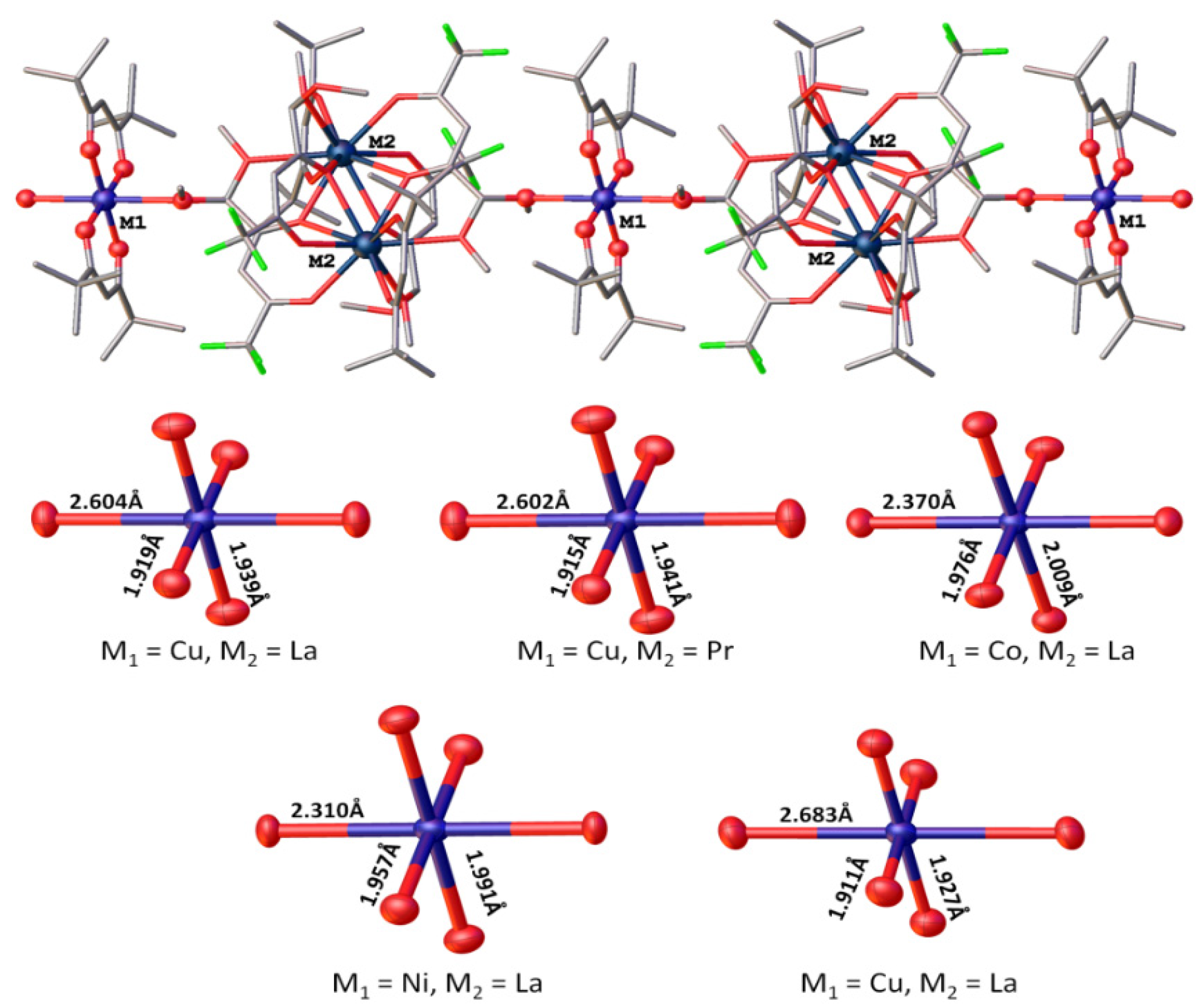 Molecules 27 08400 g003 Molecules 27 08400 g003