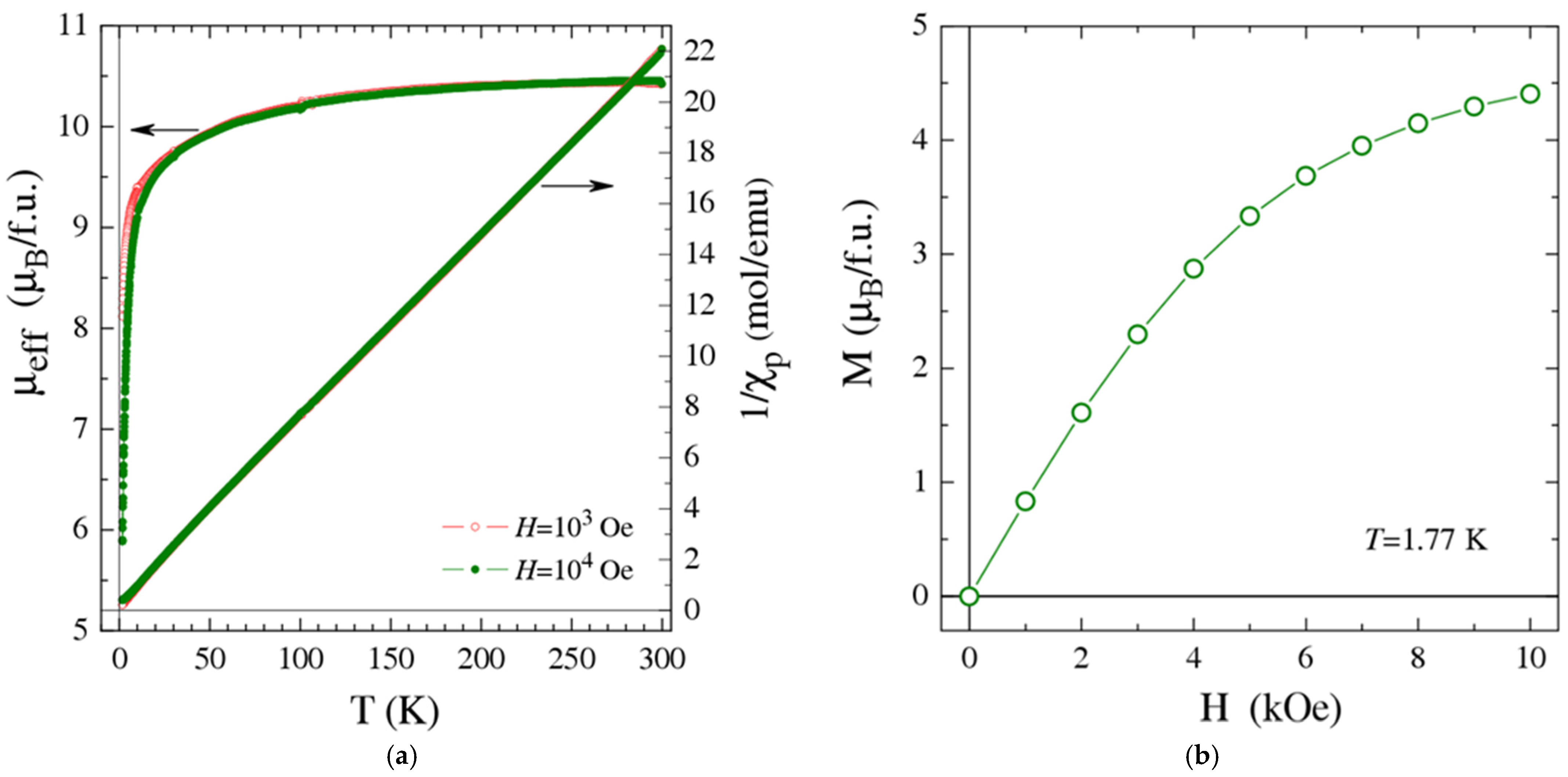 Molecules 27 08400 g008 Molecules 27 08400 g008