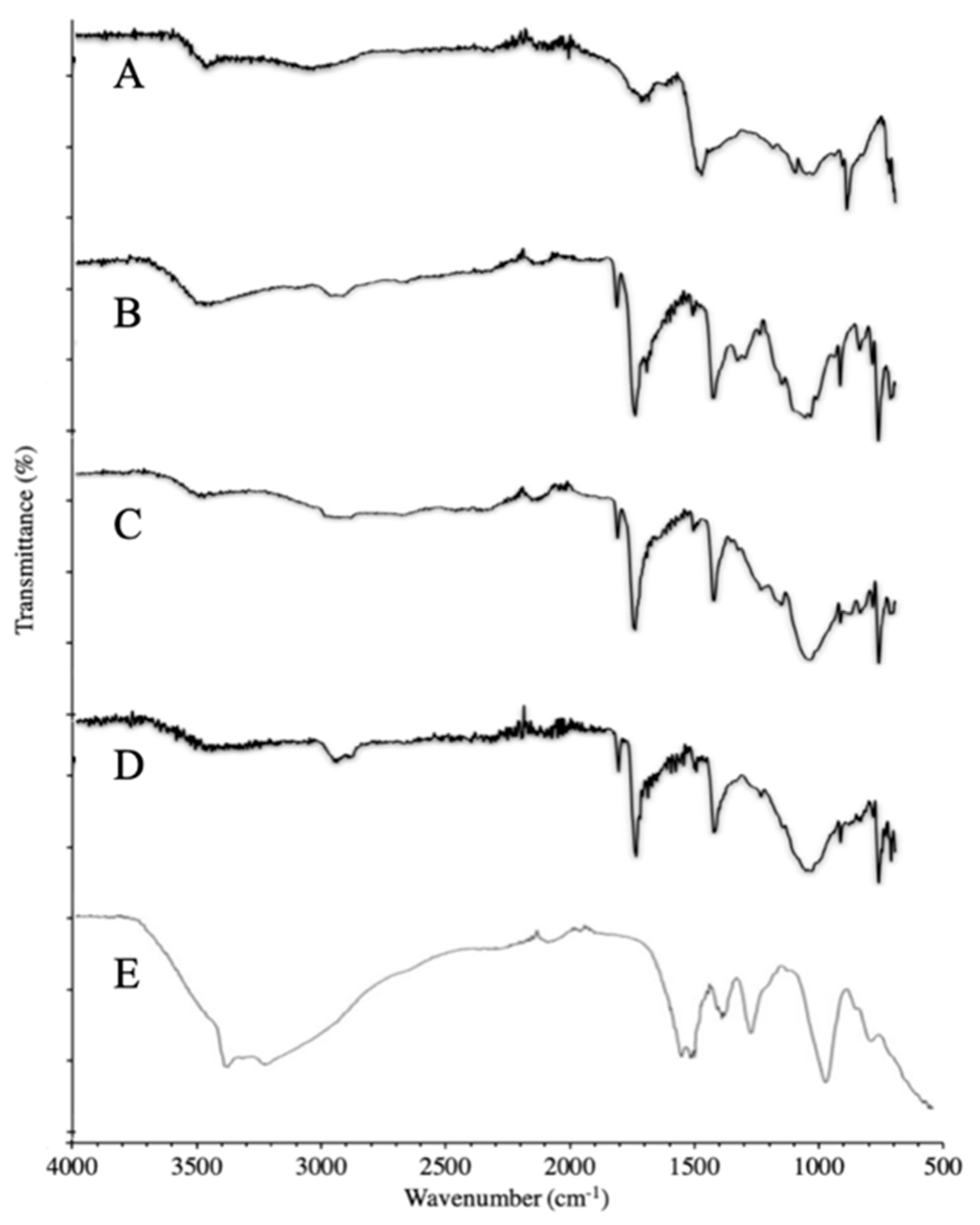 Molecules 27 08401 g005 Molecules 27 08401 g005