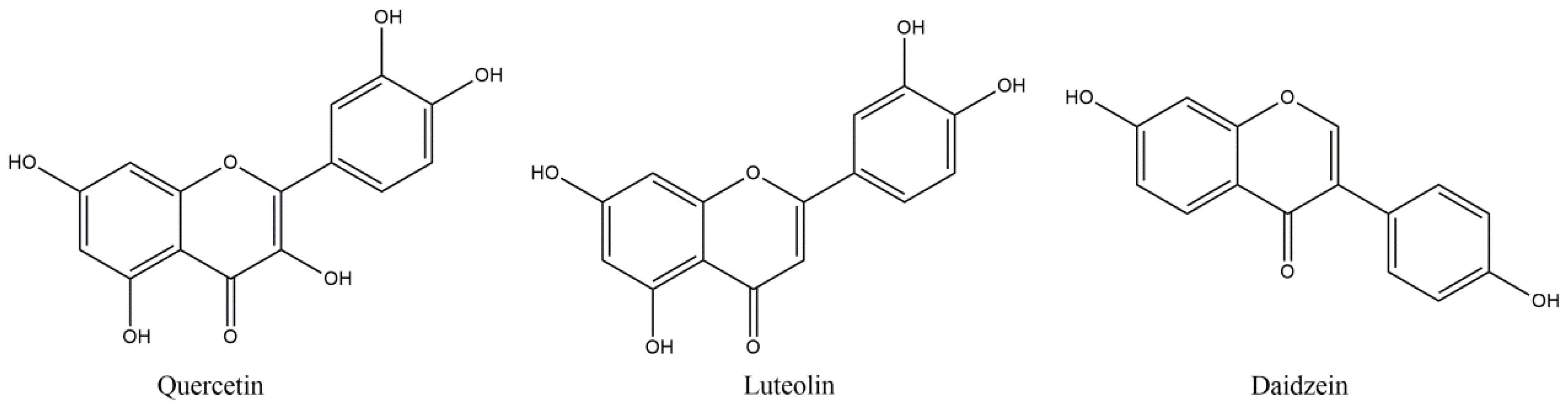 Molecules 27 08402 g001 Molecules 27 08402 g001