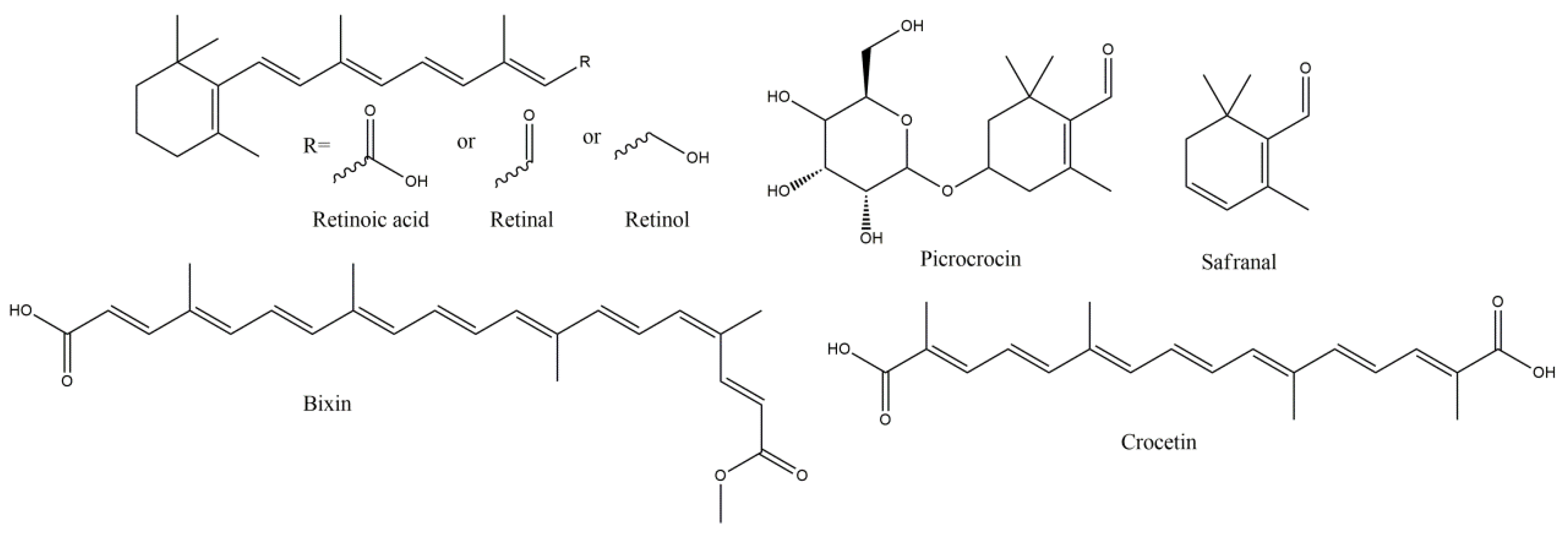 Molecules 27 08402 g006 Molecules 27 08402 g006
