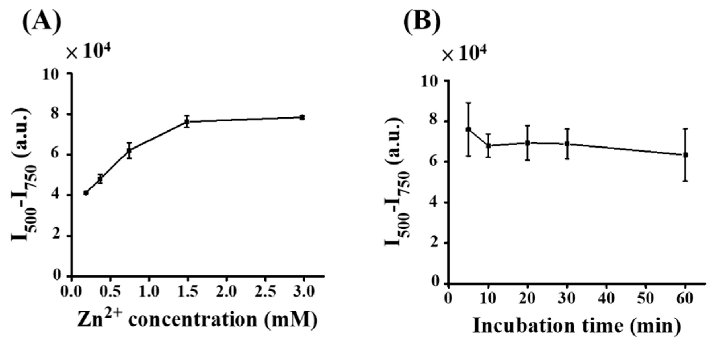 Molecules 27 08403 g004 Molecules 27 08403 g004