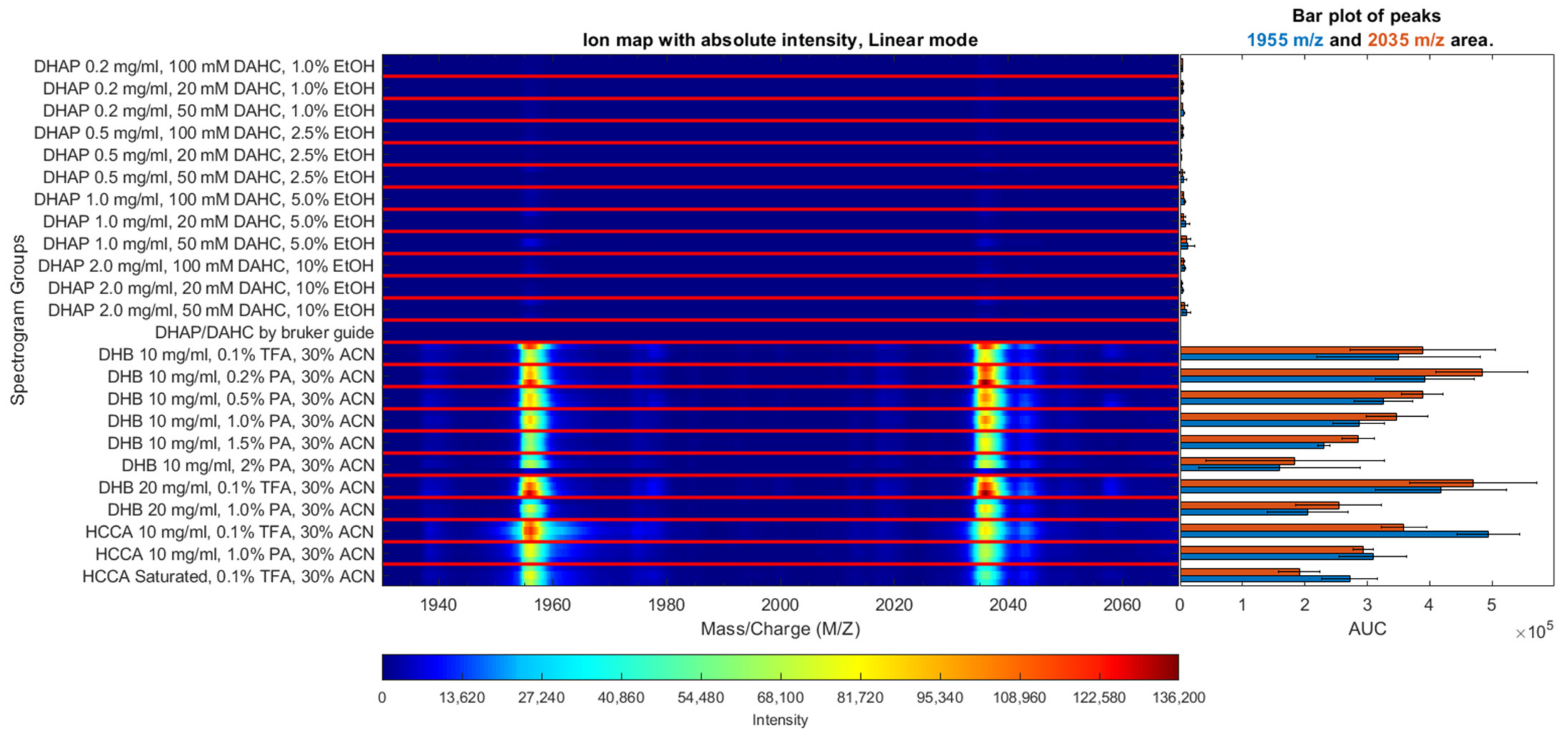 Molecules 27 08406 g002 Molecules 27 08406 g002
