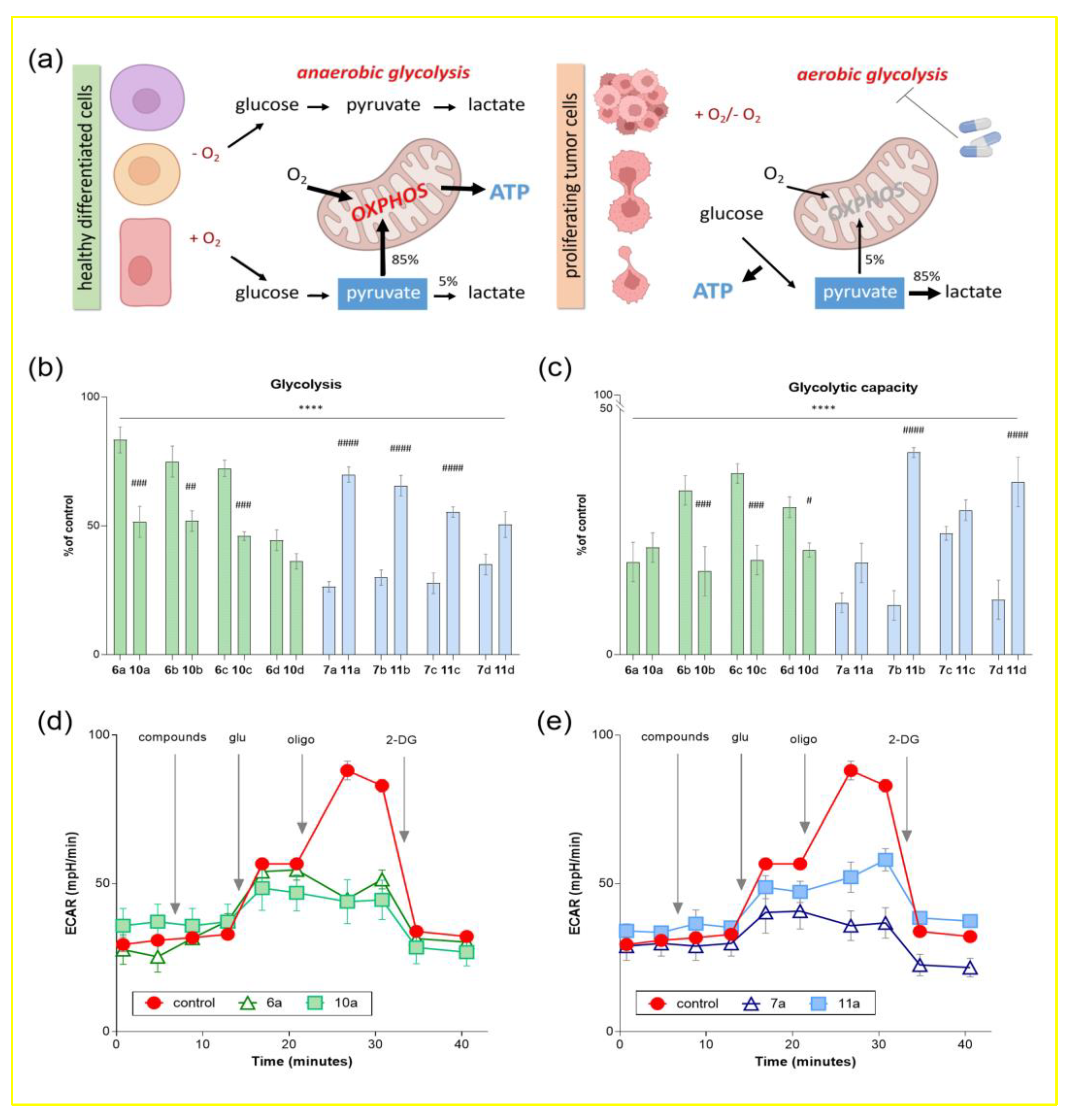 Molecules 27 08411 g003