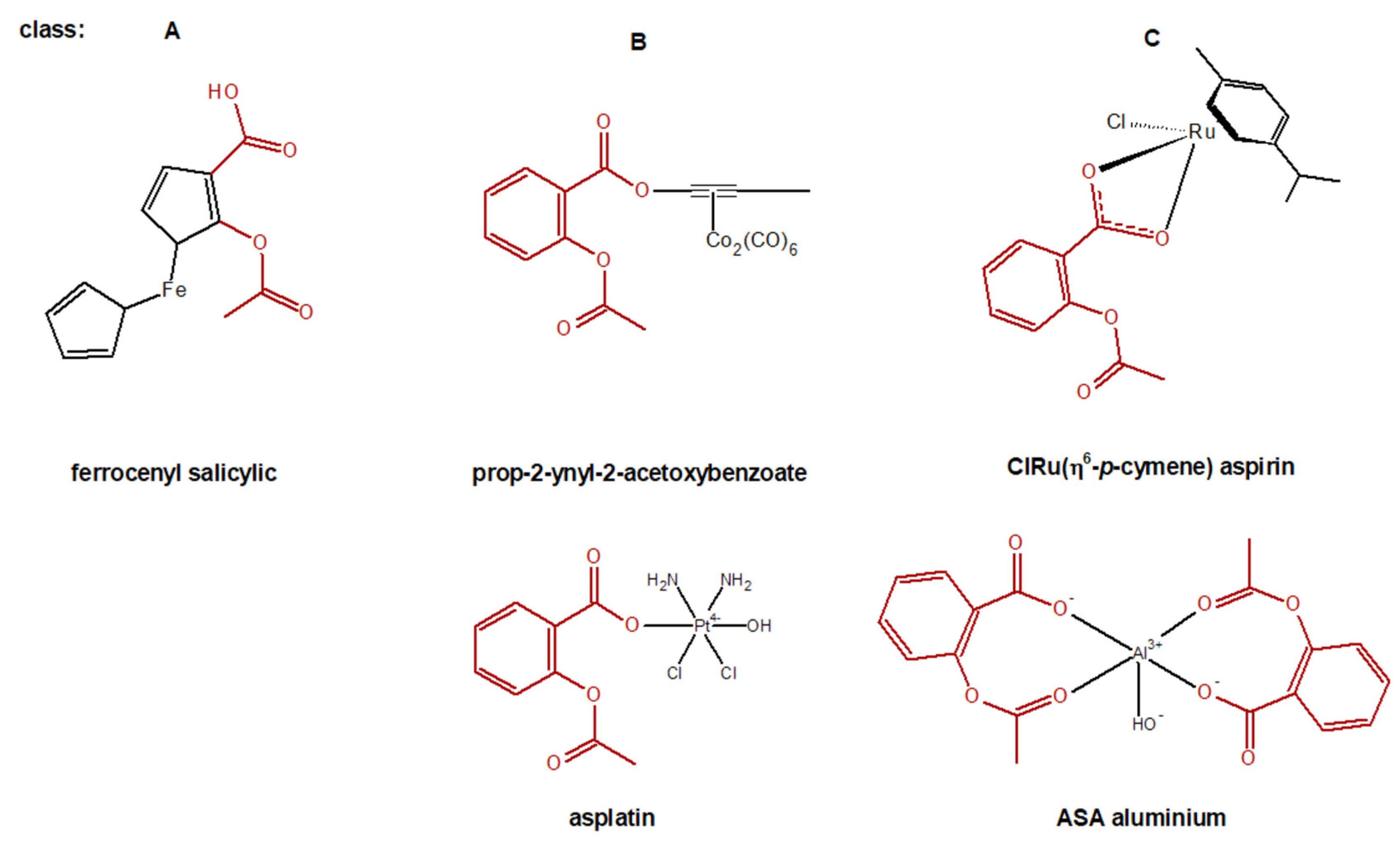 Molecules 27 08412 g006 Molecules 27 08412 g006