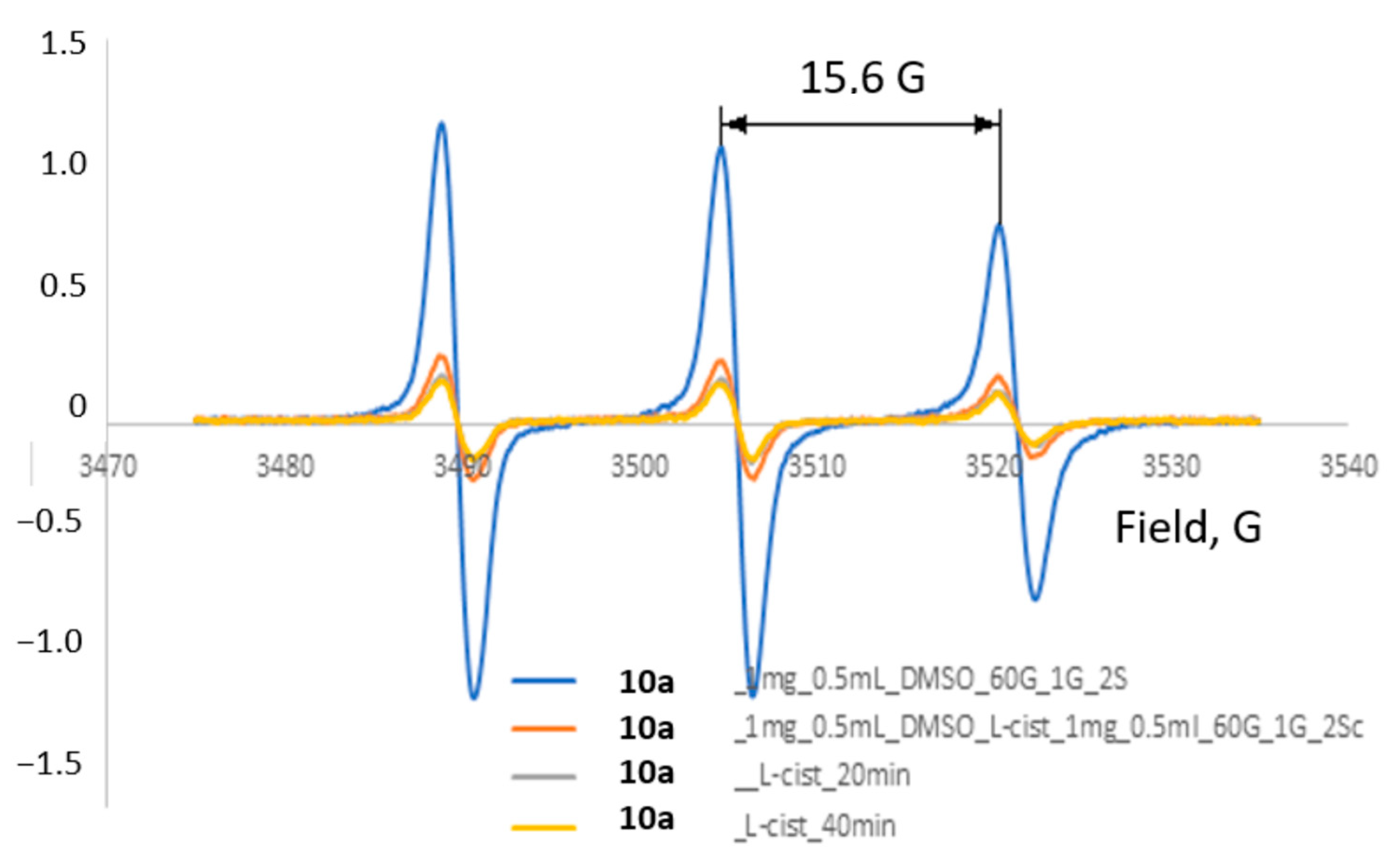 Molecules 27 08414 g008 Molecules 27 08414 g008