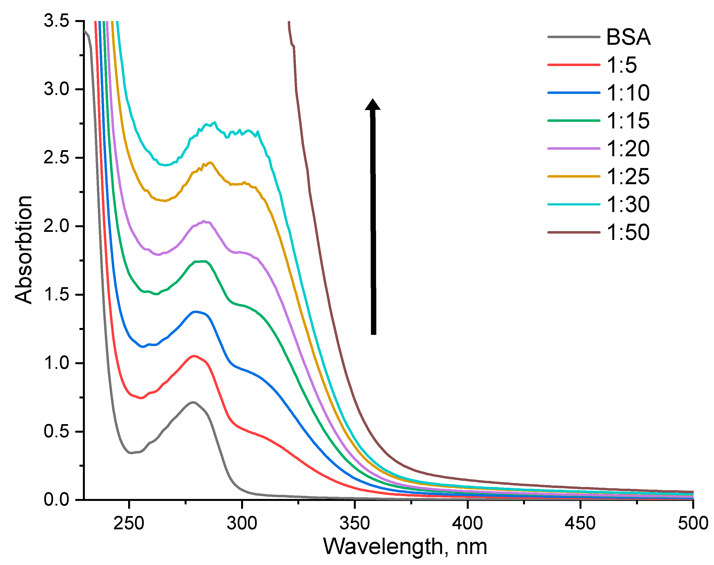 Molecules 27 08414 g014 Molecules 27 08414 g014