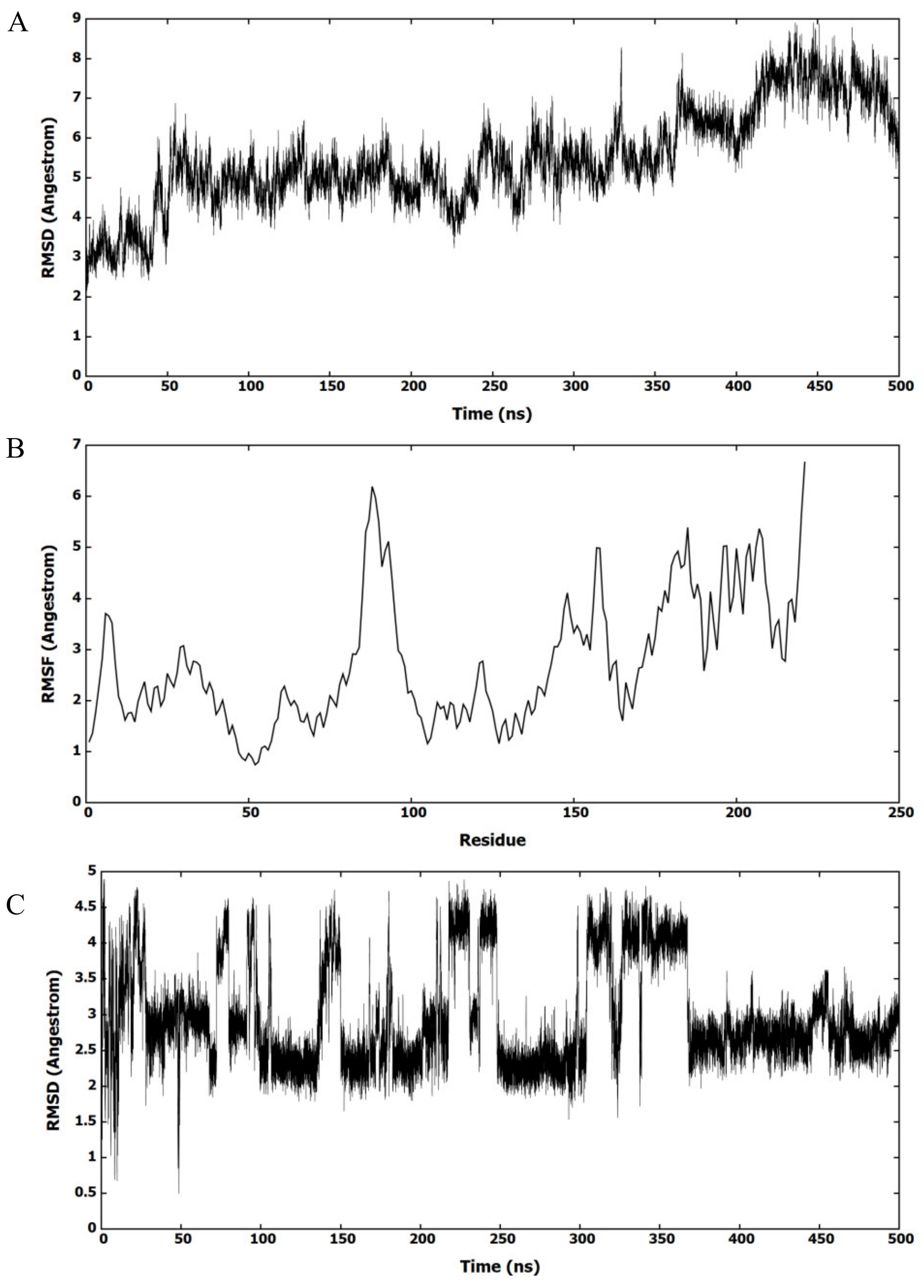 Molecules 27 08415 g004