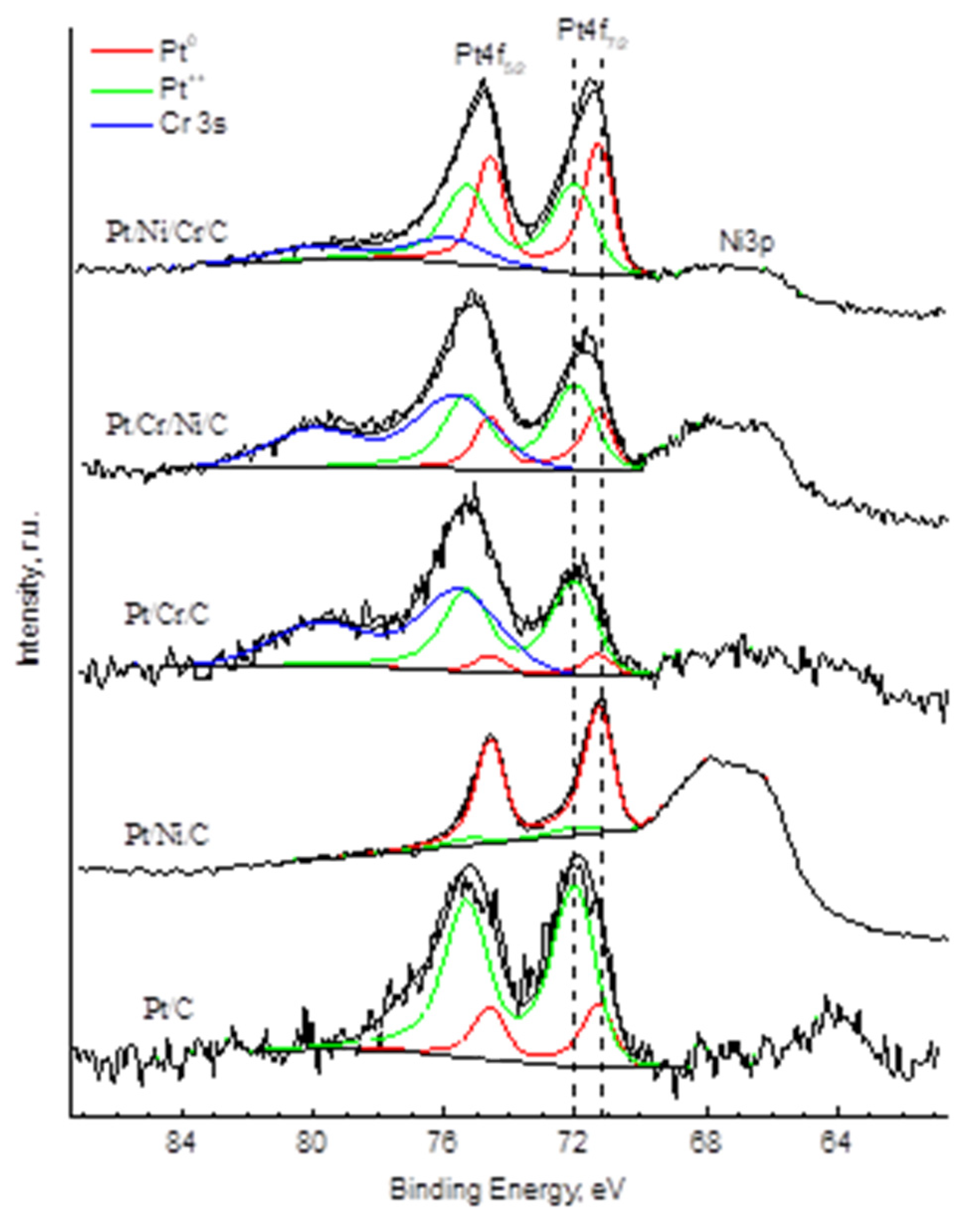 Molecules 27 08416 g002