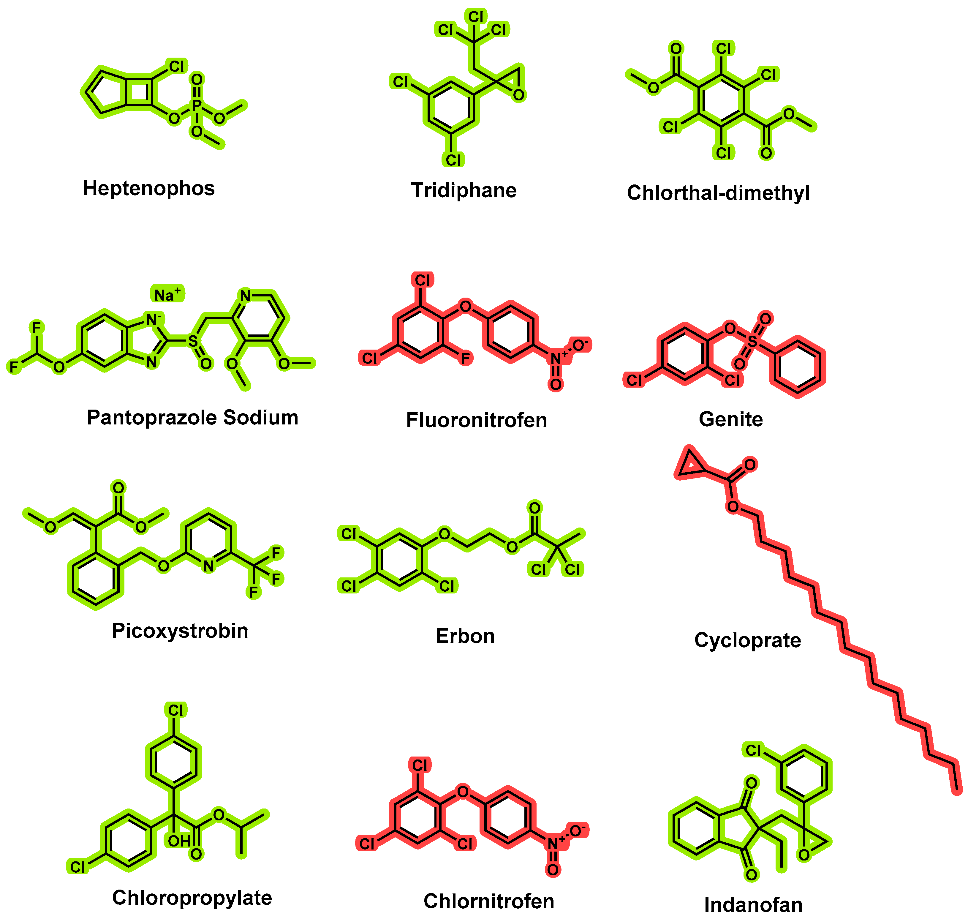 Molecules 27 08419 g001 550