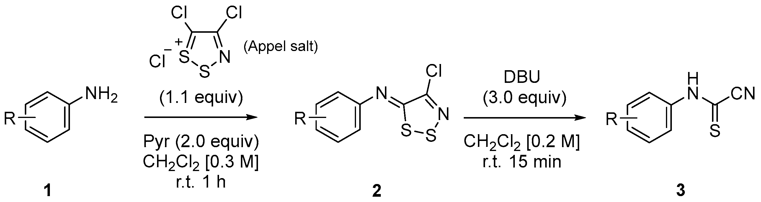 Molecules 27 08426 sch001 Molecules 27 08426 sch001