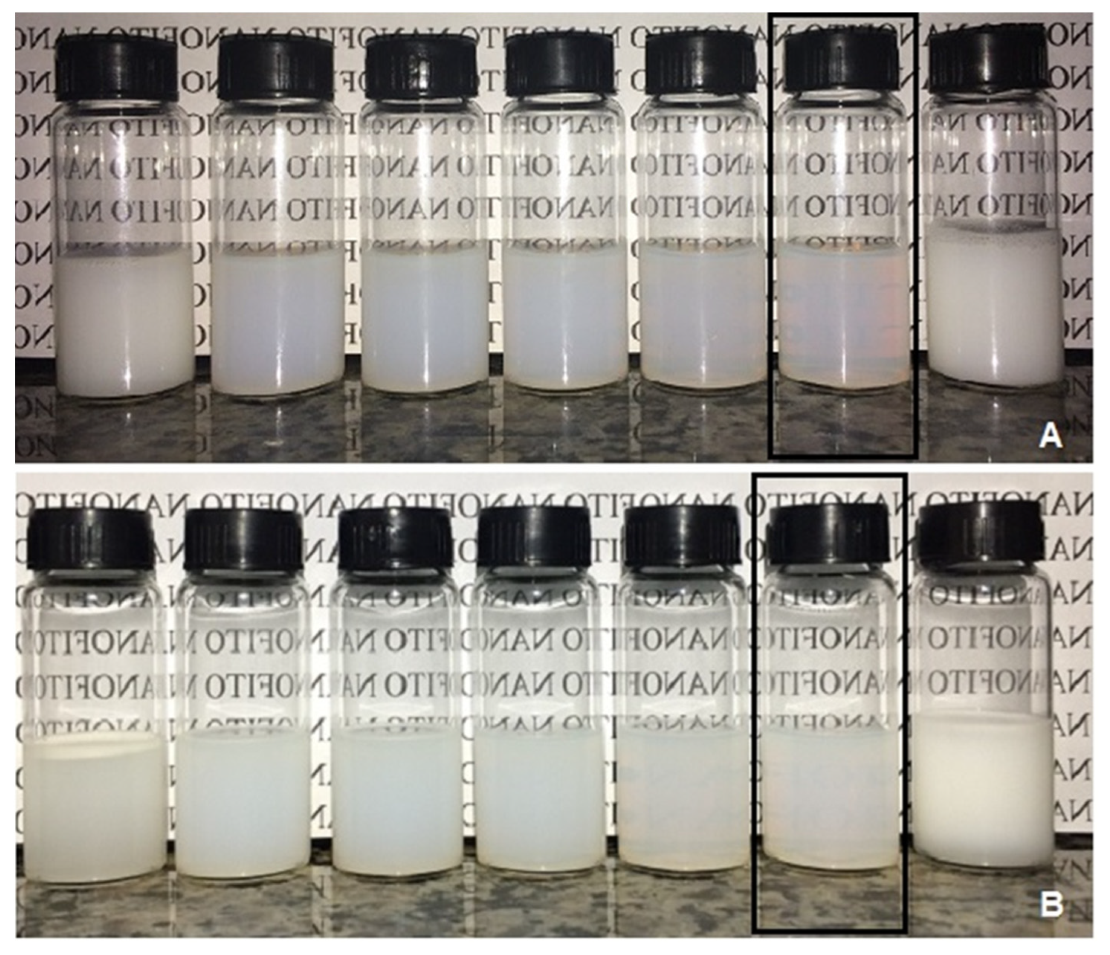 Molecules 27 08433 g003 Molecules 27 08433 g003