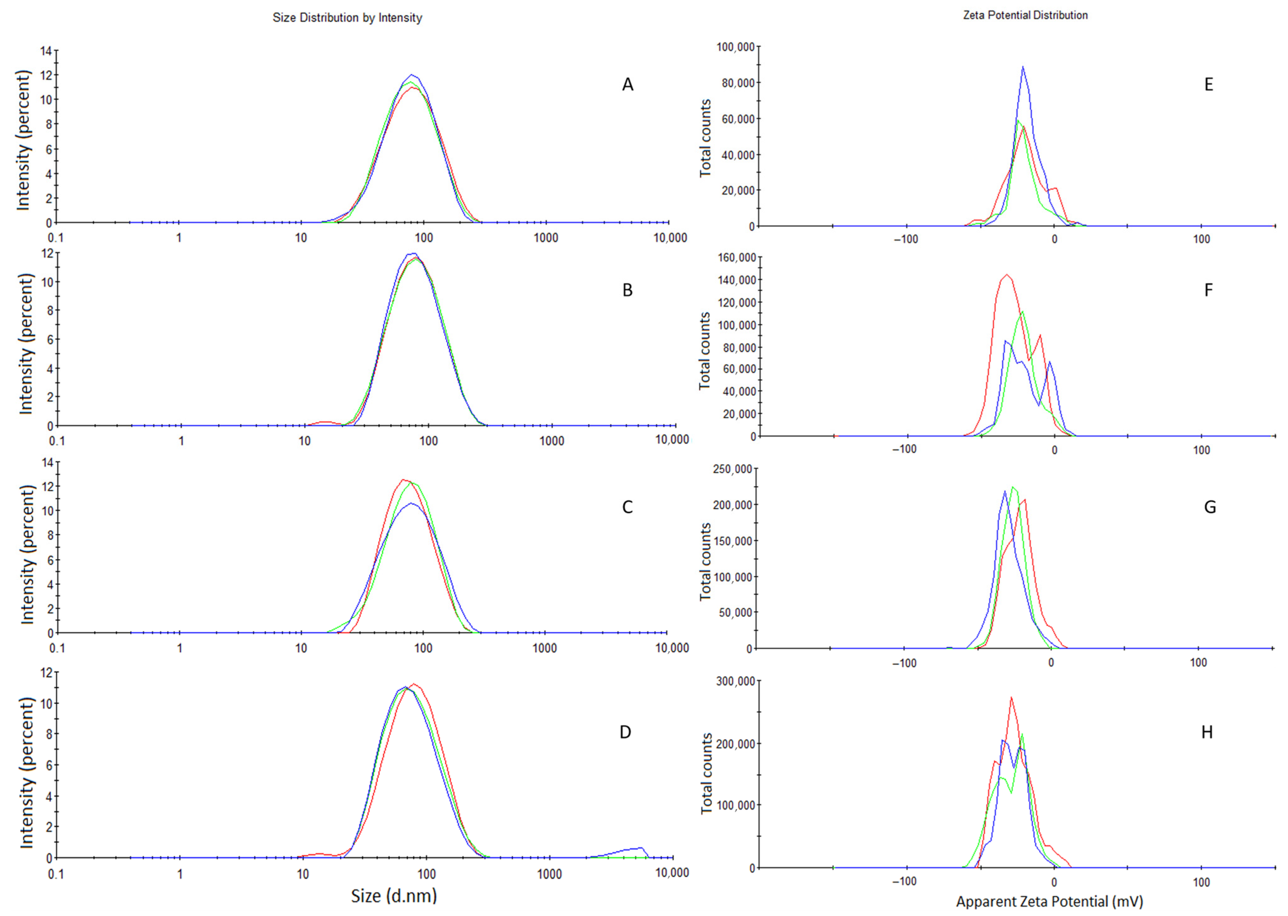 Molecules 27 08433 g004 Molecules 27 08433 g004