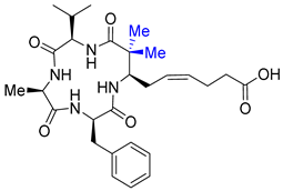 Molecules 27 08438 i012 Molecules 27 08438 i012