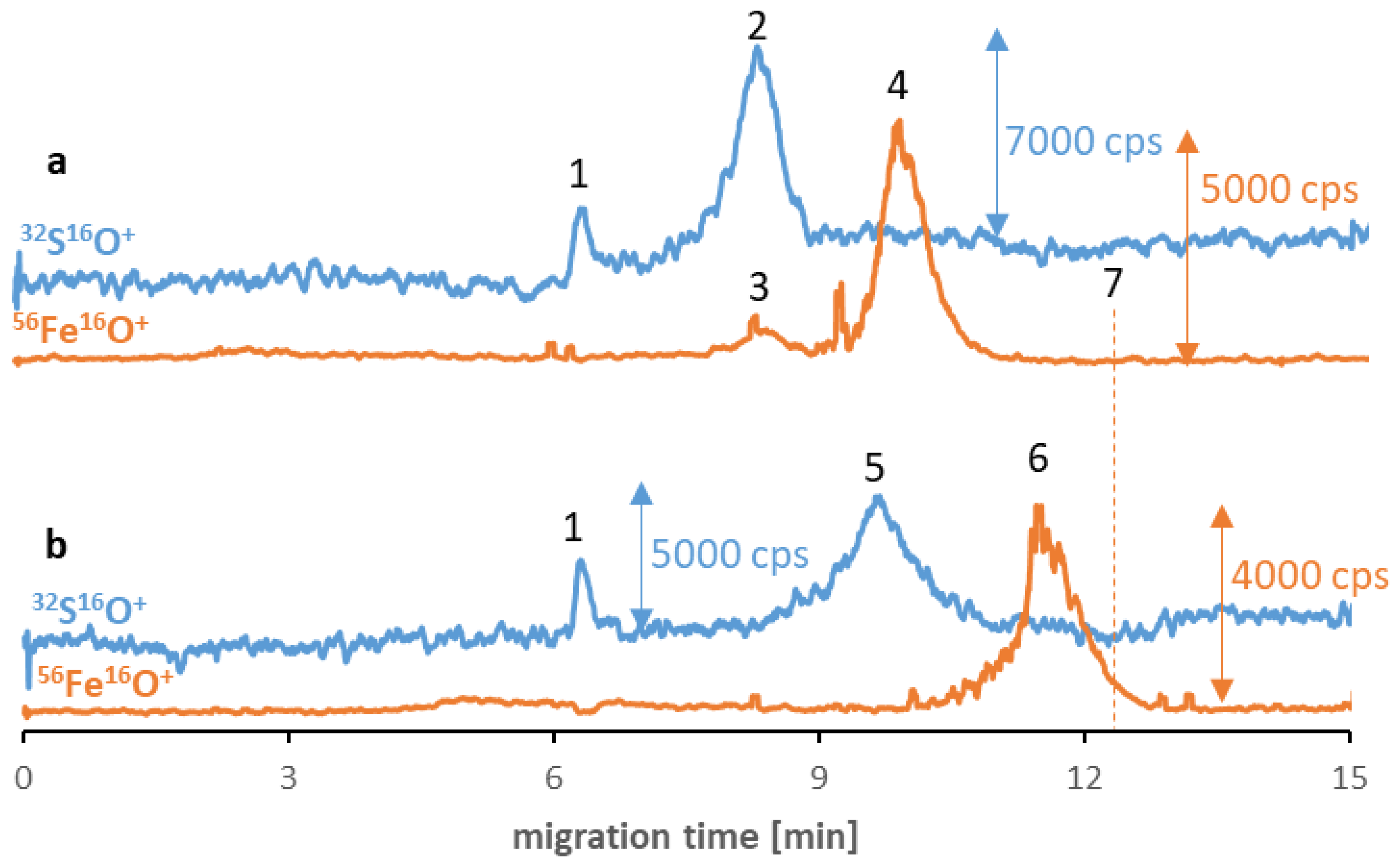 Molecules 27 08442 g002 Molecules 27 08442 g002