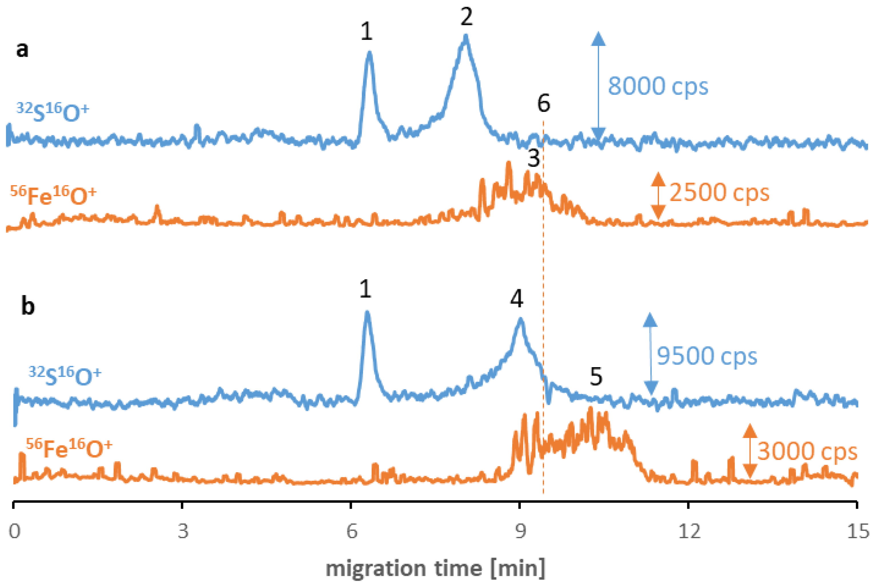 Molecules 27 08442 g003 Molecules 27 08442 g003