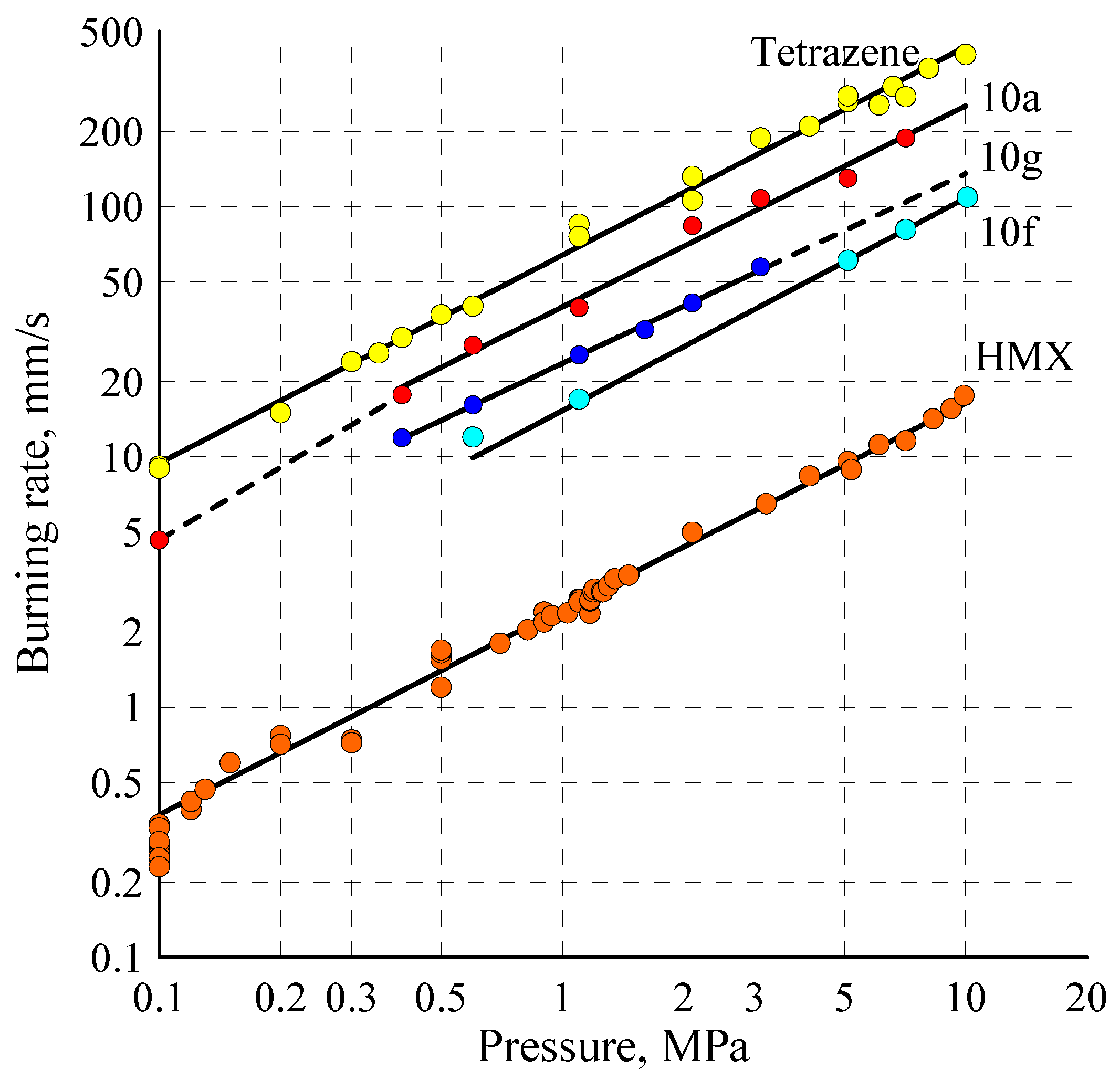 Molecules 27 08443 g008 Molecules 27 08443 g008