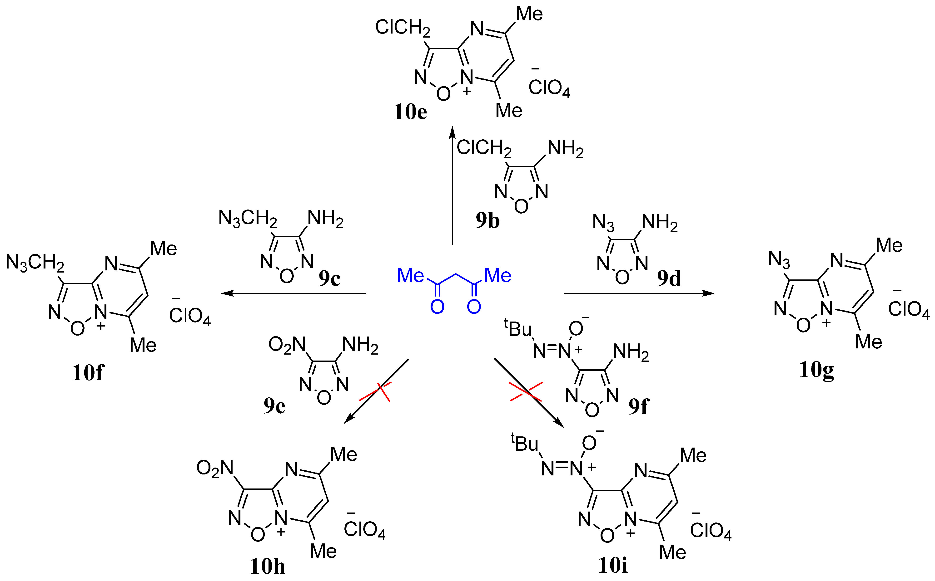 Molecules 27 08443 sch002 Molecules 27 08443 sch002