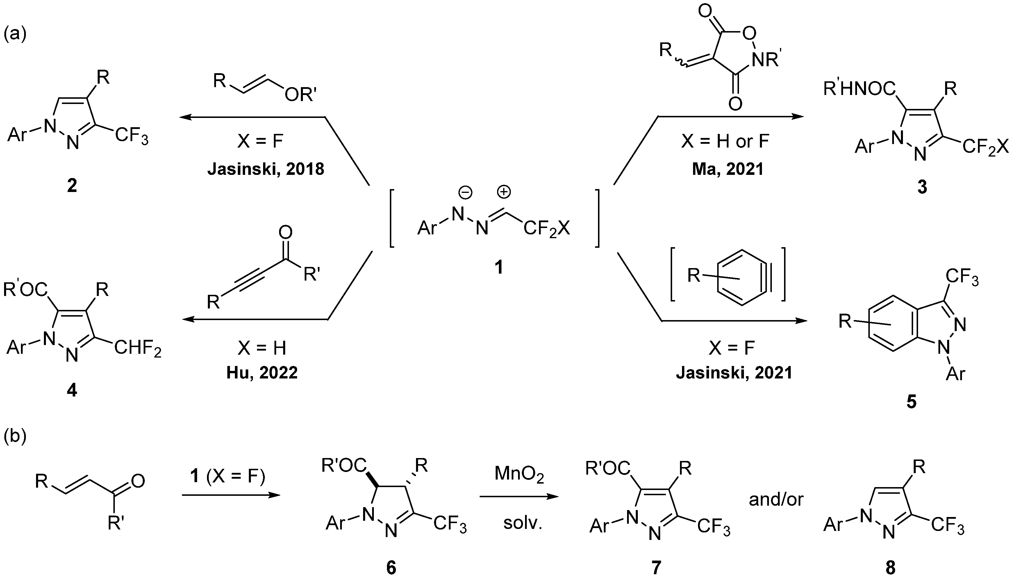 Molecules 27 08446 sch001 Molecules 27 08446 sch001