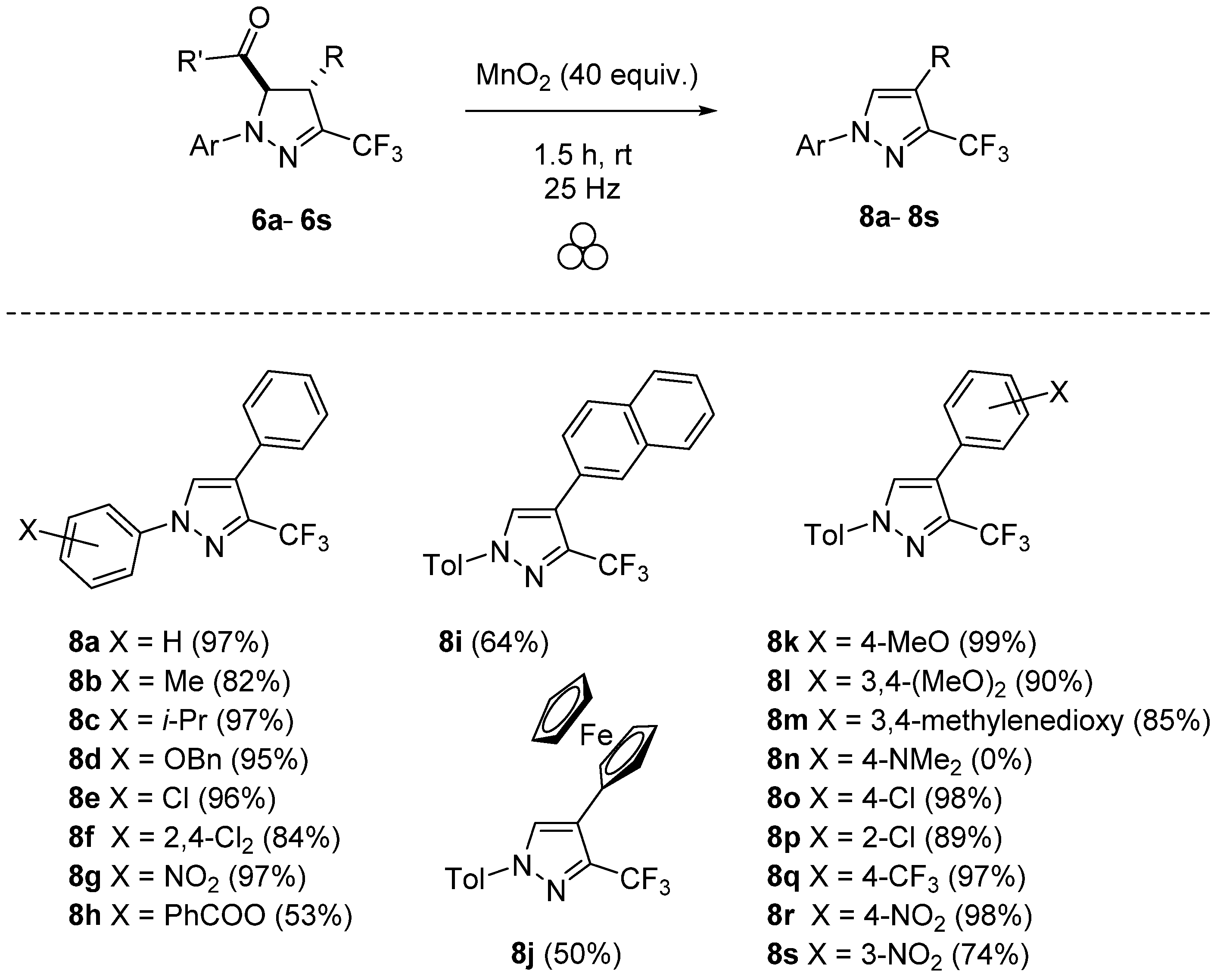 Molecules 27 08446 sch005 Molecules 27 08446 sch005