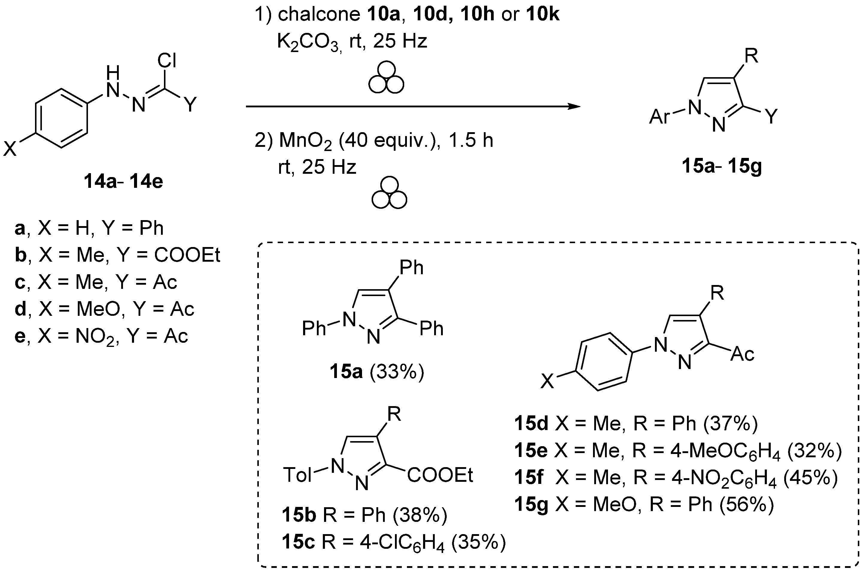 Molecules 27 08446 sch007 Molecules 27 08446 sch007
