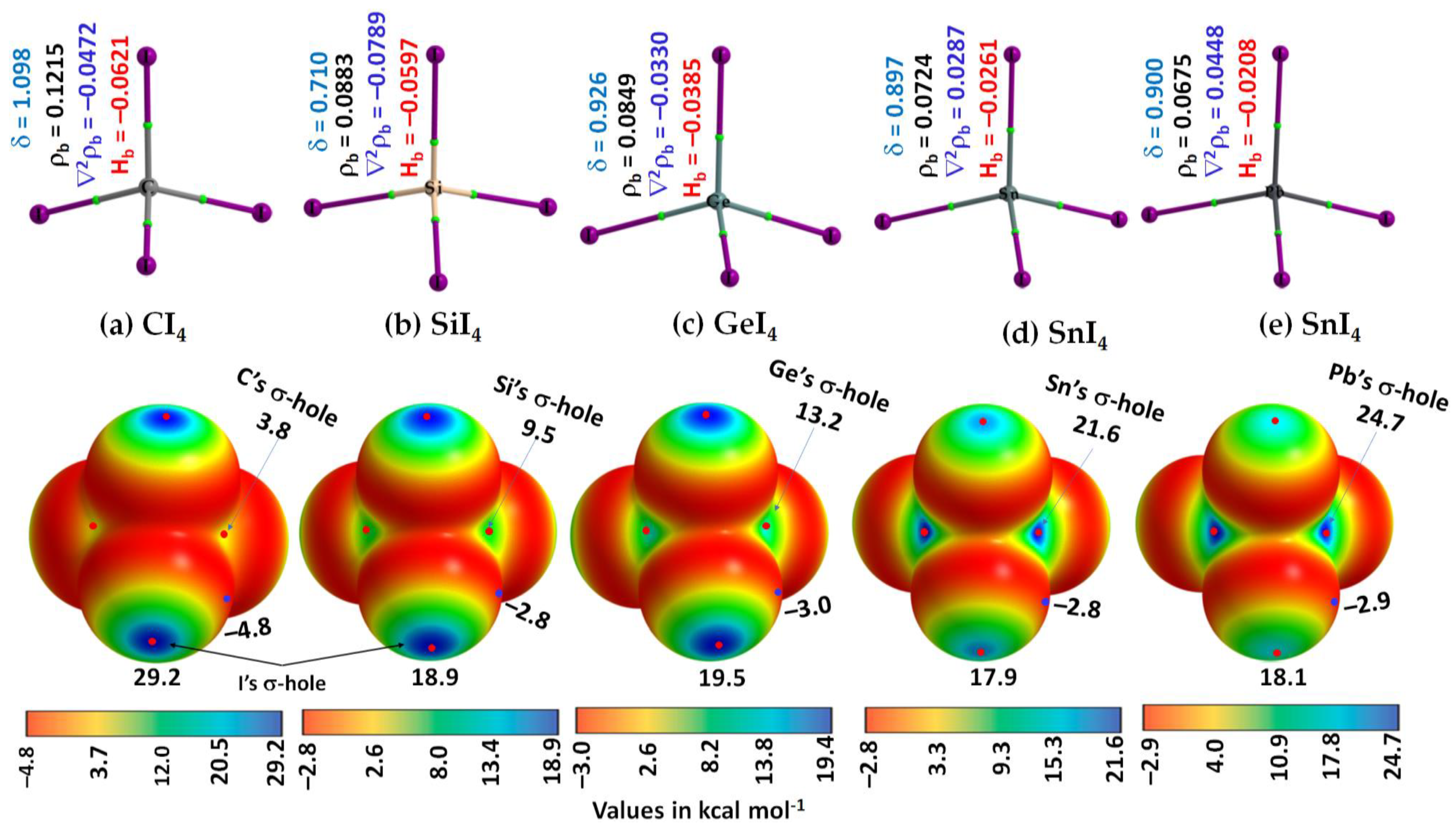Molecules 27 08449 g002