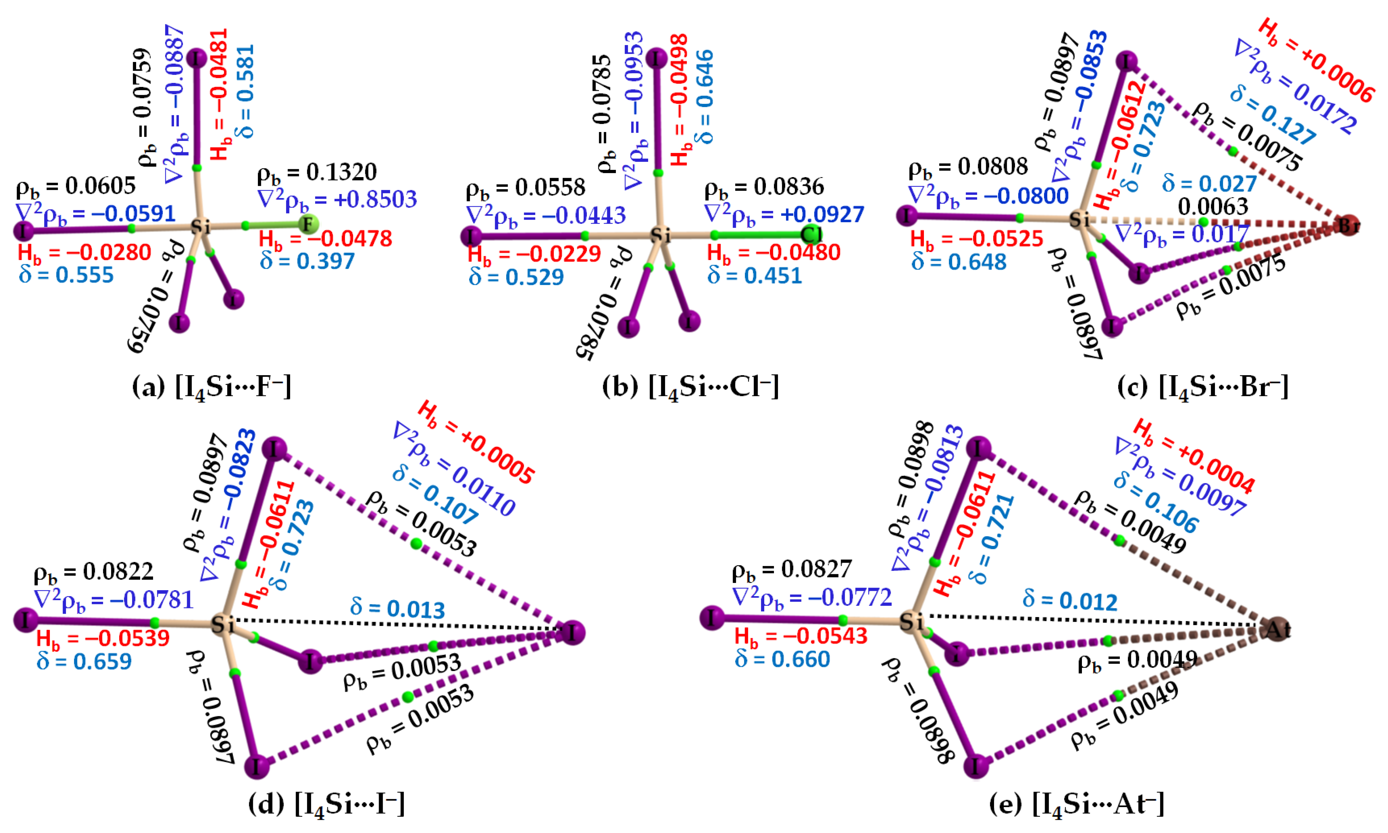 Molecules 27 08449 g005