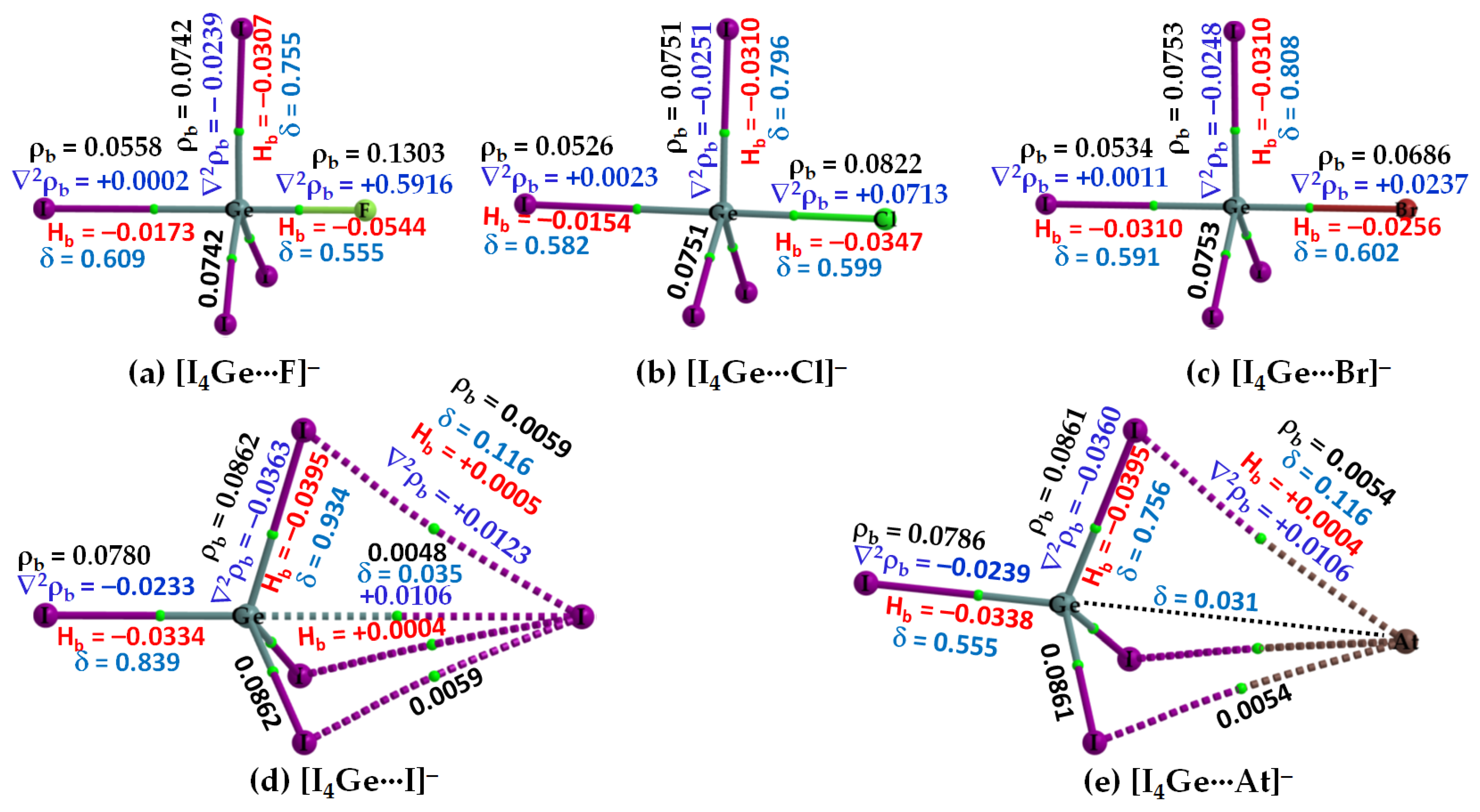 Molecules 27 08449 g006