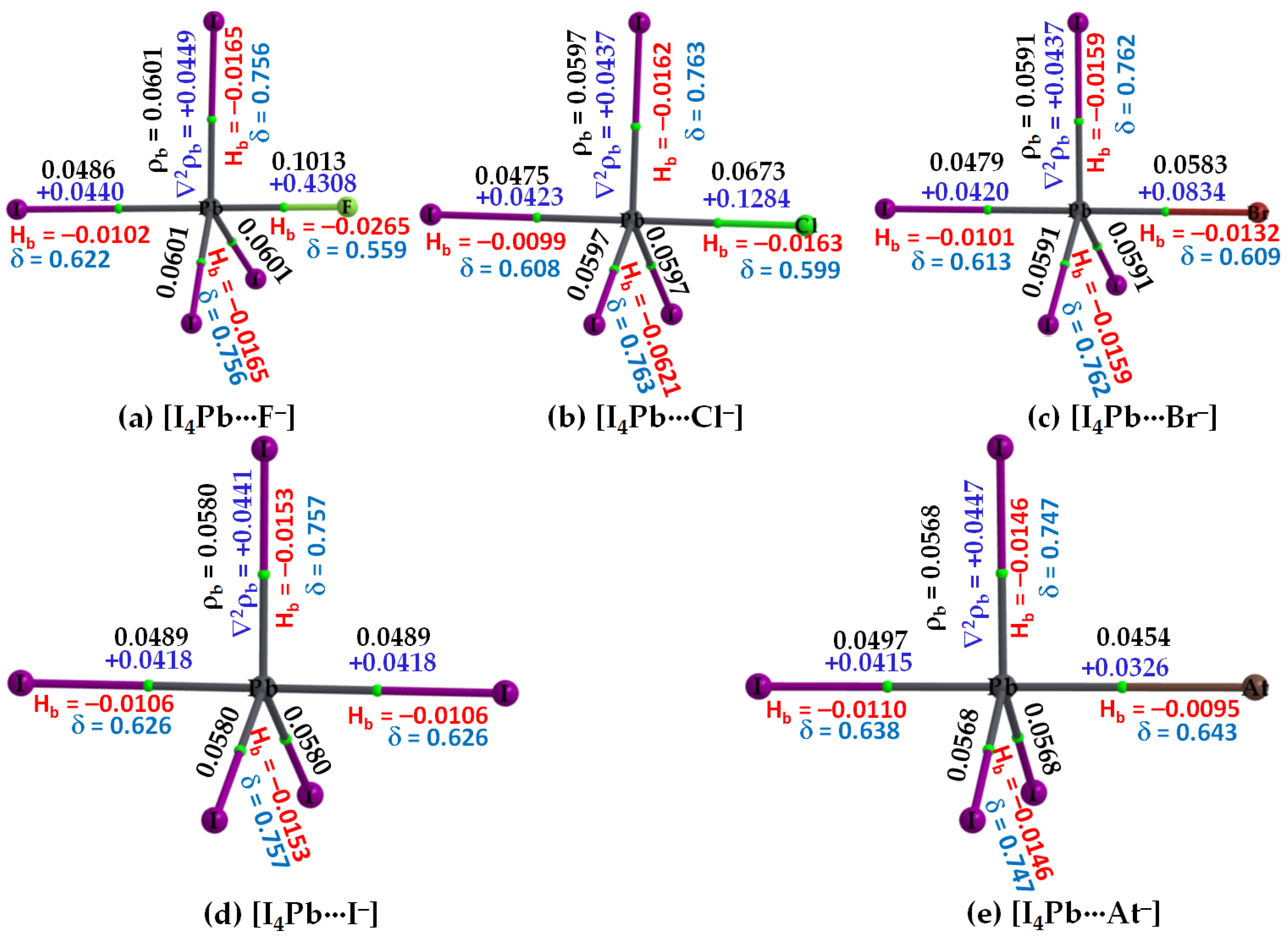 Molecules 27 08449 g008