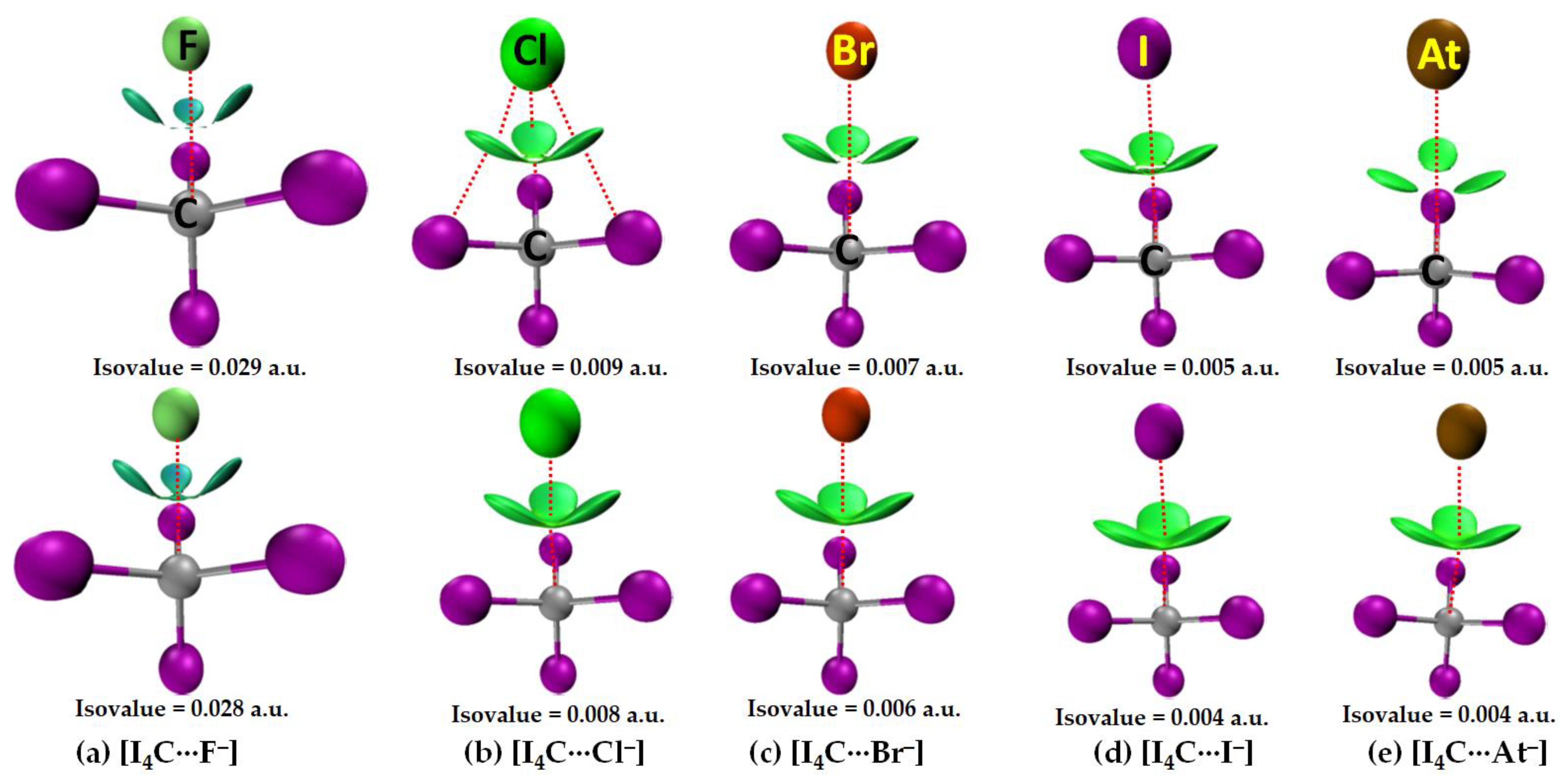 Molecules 27 08449 g009