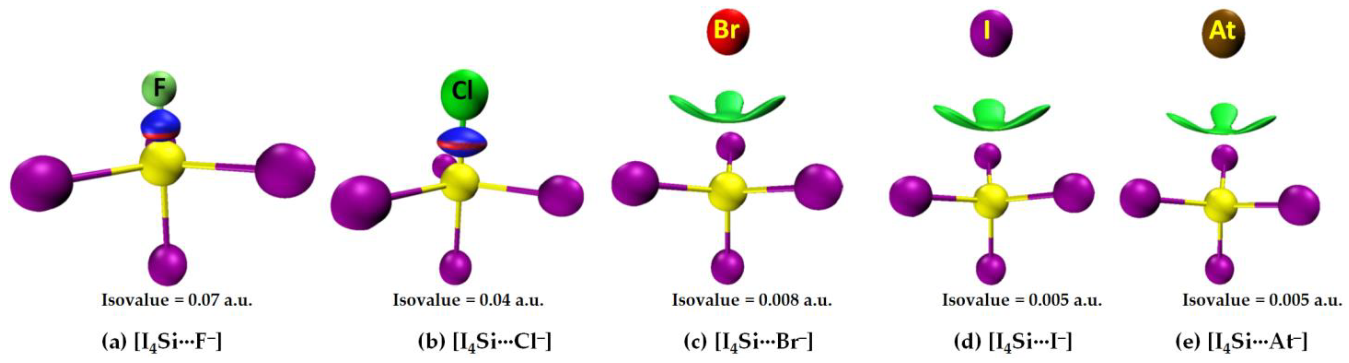 Molecules 27 08449 g010