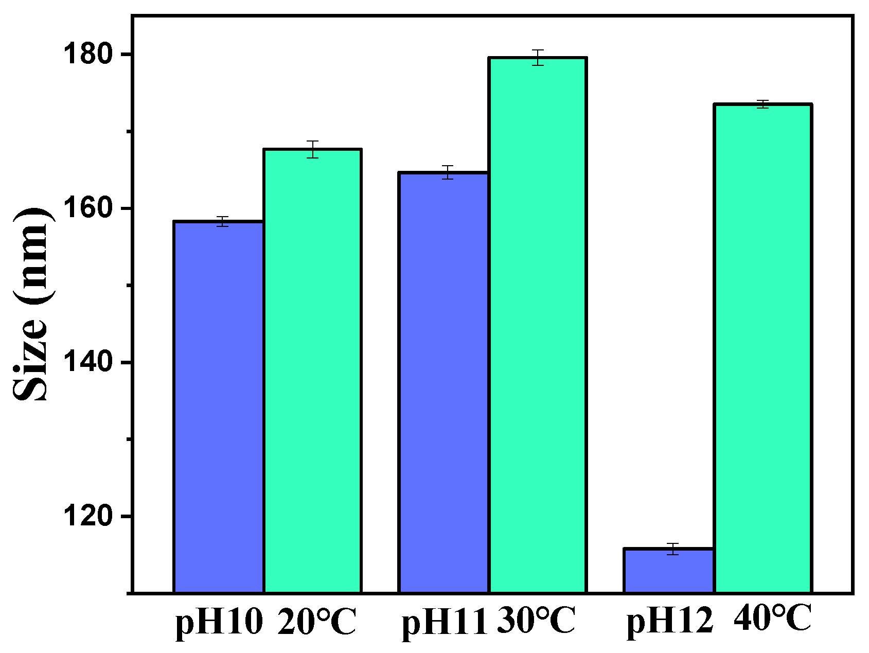 Molecules 27 08455 g001 Molecules 27 08455 g001