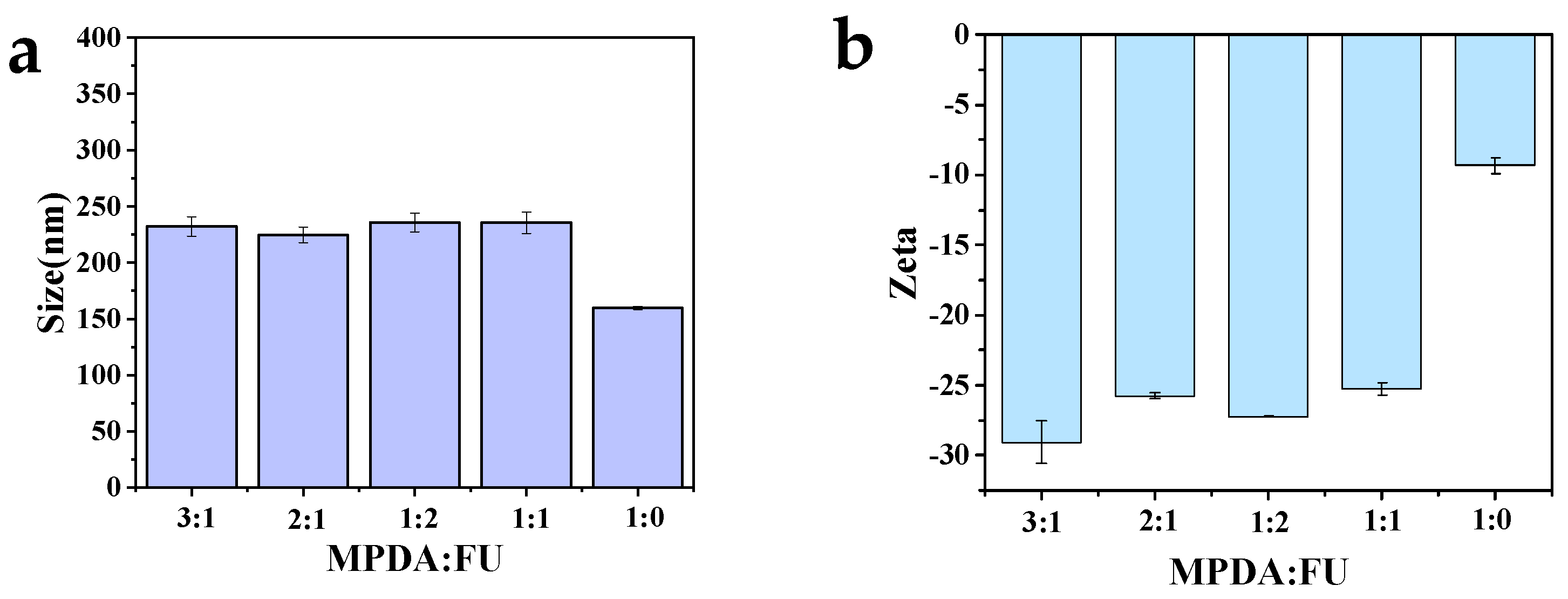 Molecules 27 08455 g002 Molecules 27 08455 g002