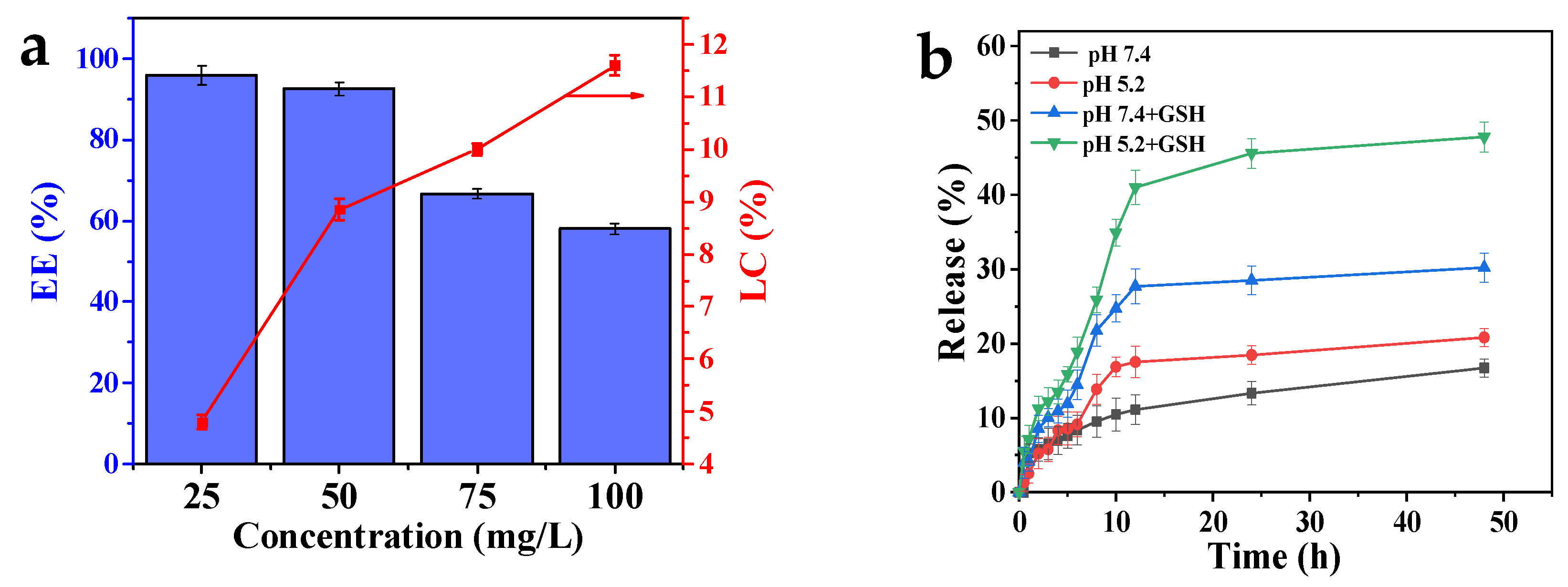 Molecules 27 08455 g005 Molecules 27 08455 g005
