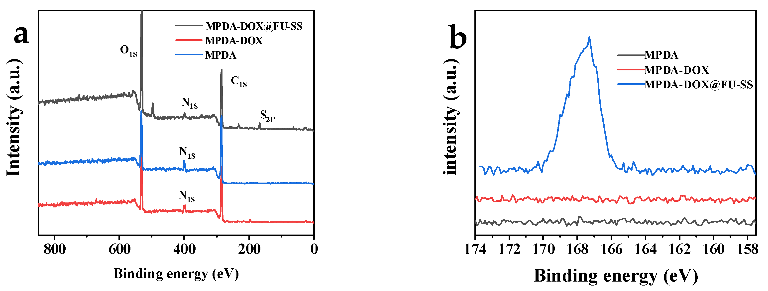 Molecules 27 08455 g006 Molecules 27 08455 g006