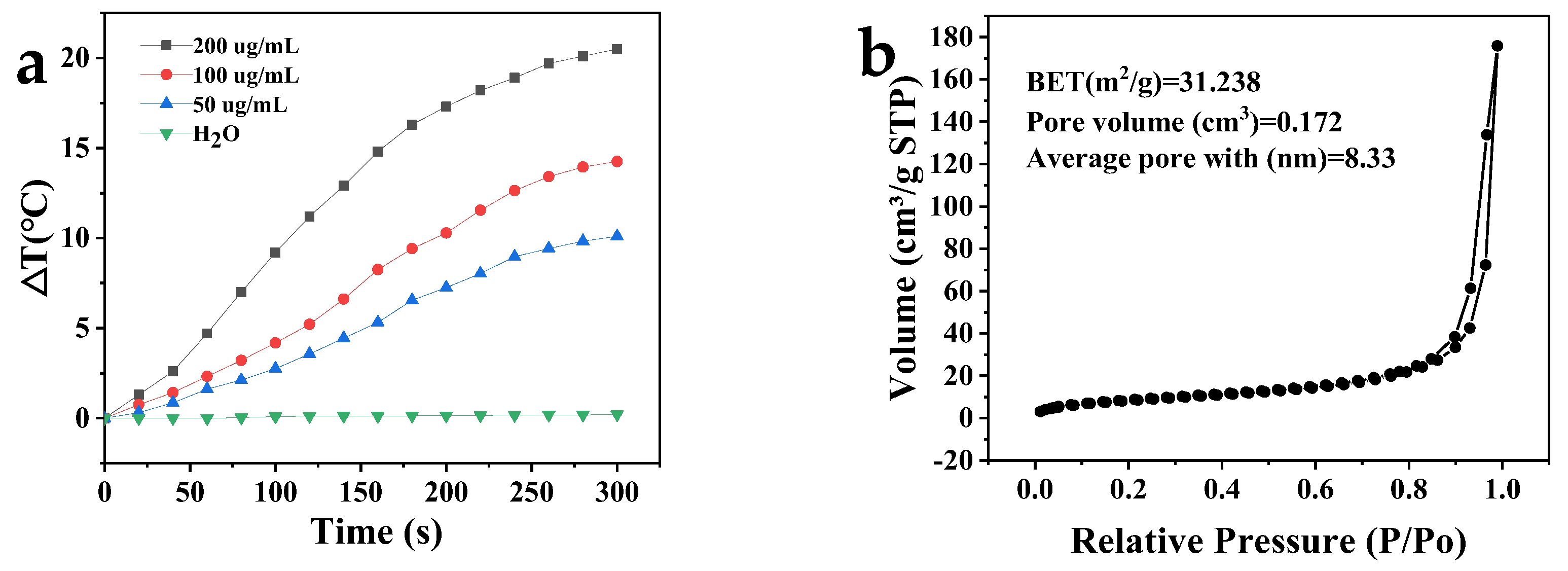 Molecules 27 08455 g007 Molecules 27 08455 g007